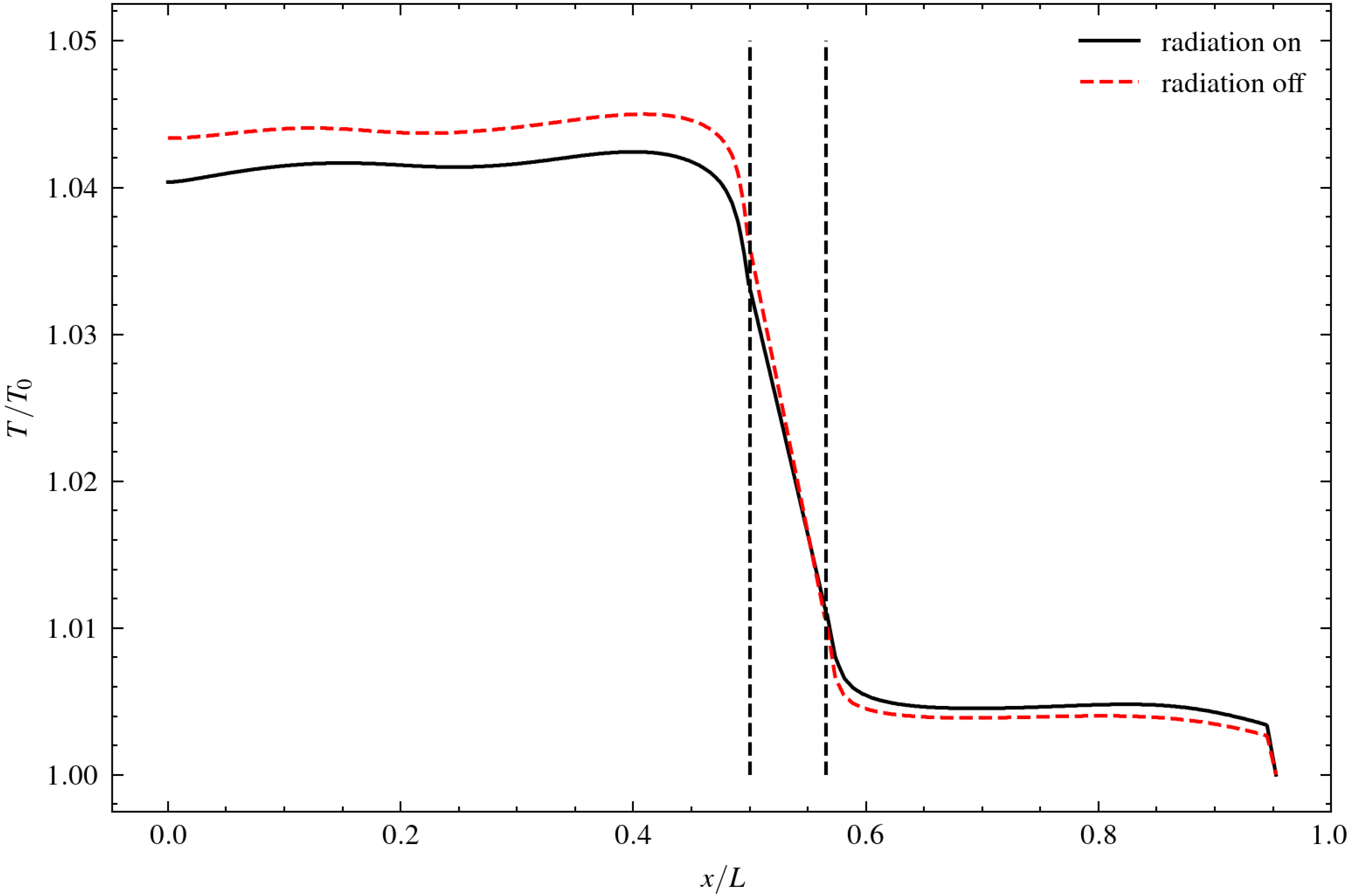 Energies 18 02468 g009