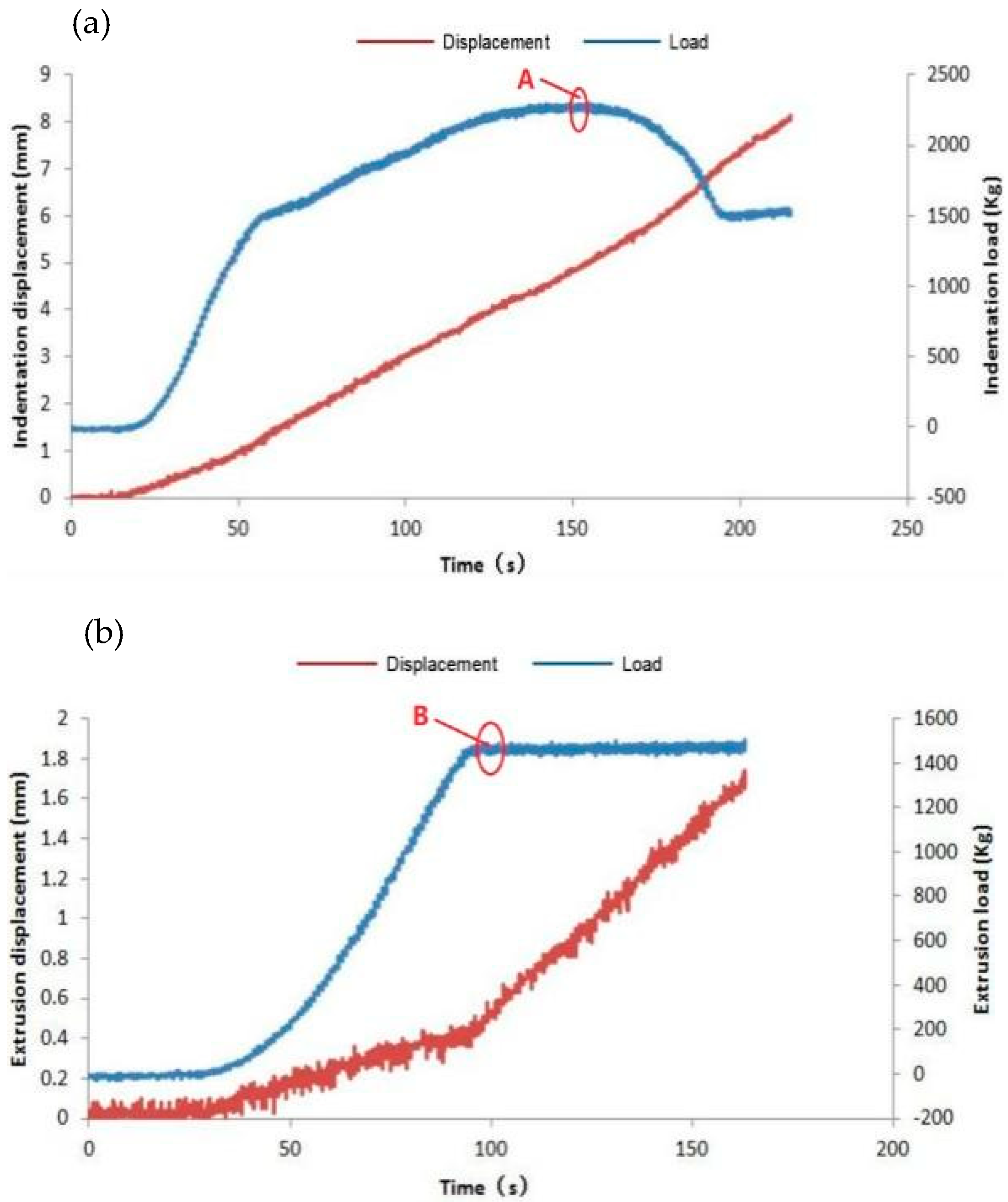 Energies 18 02469 g008