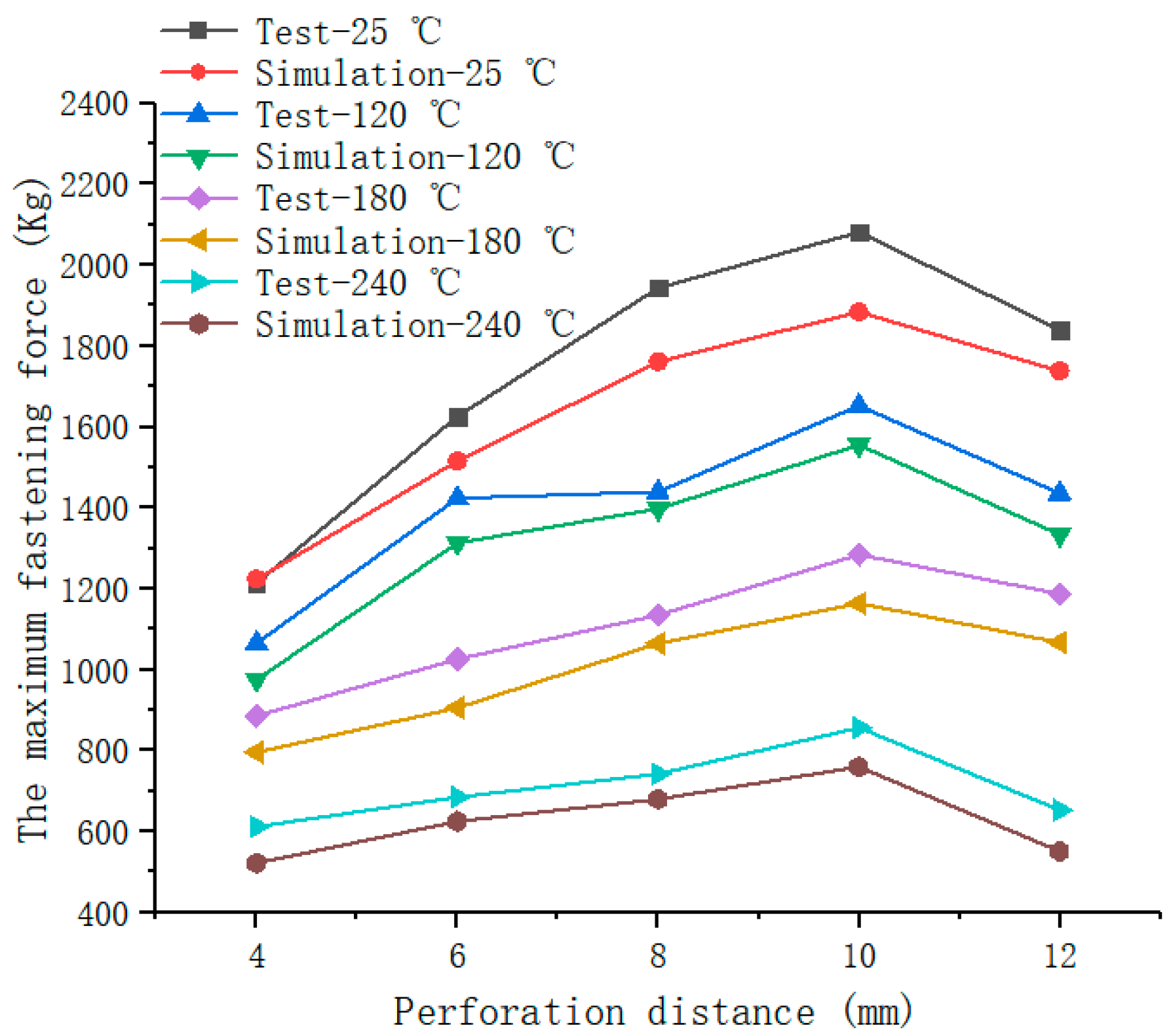Energies 18 02469 g011