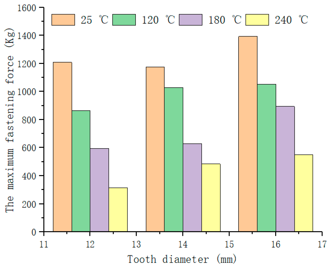 Energies 18 02469 g012