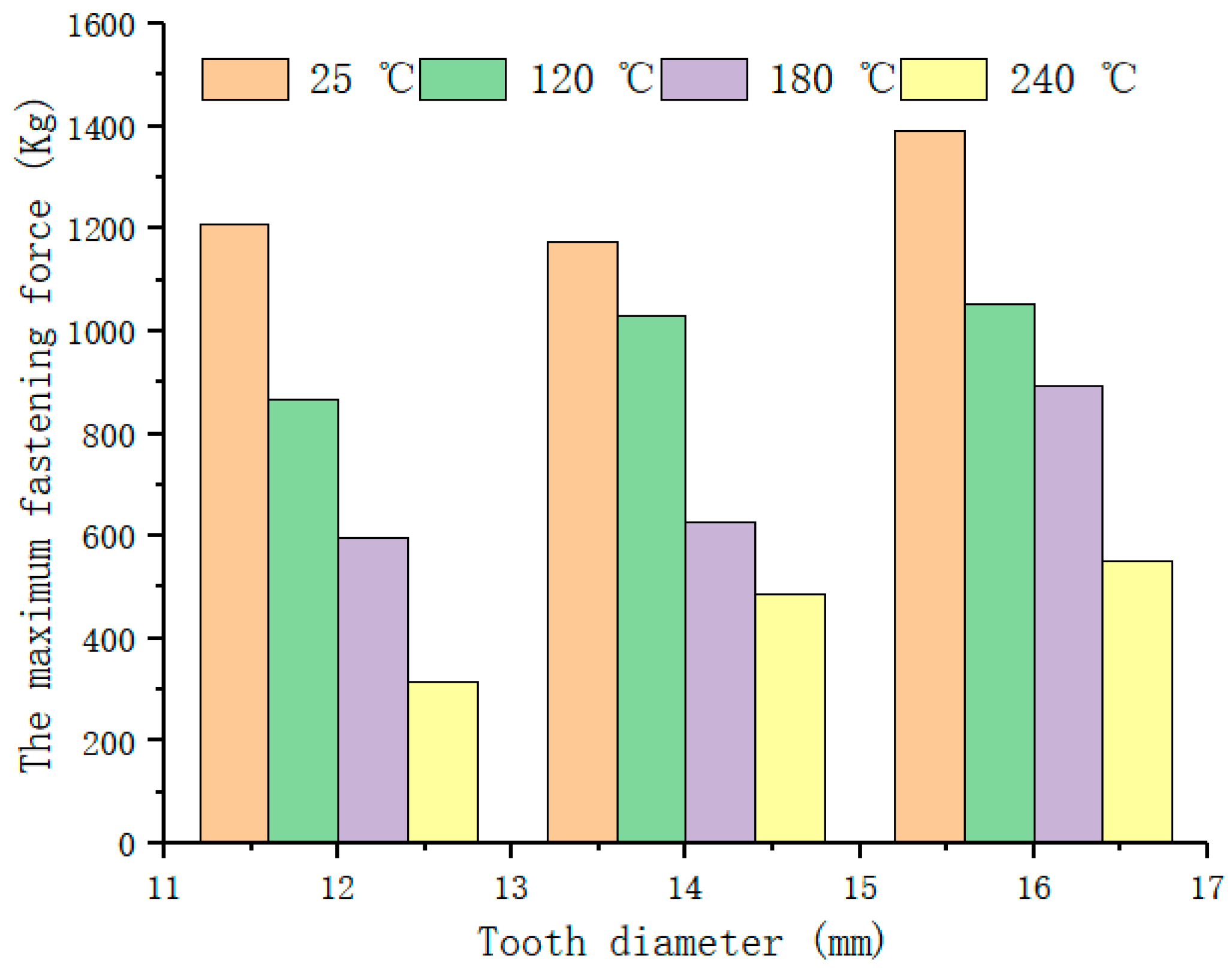 Energies 18 02469 g014