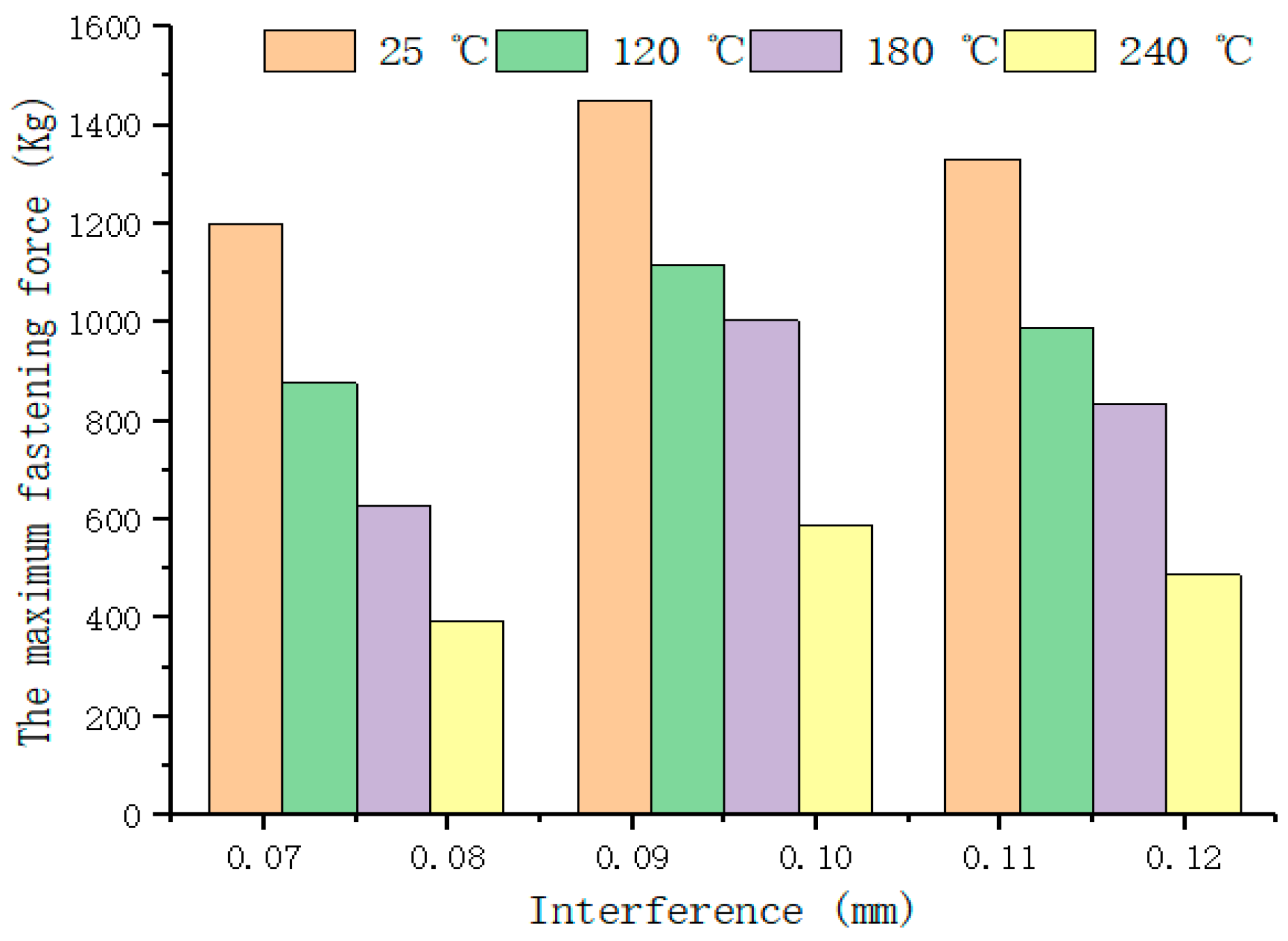 Energies 18 02469 g017