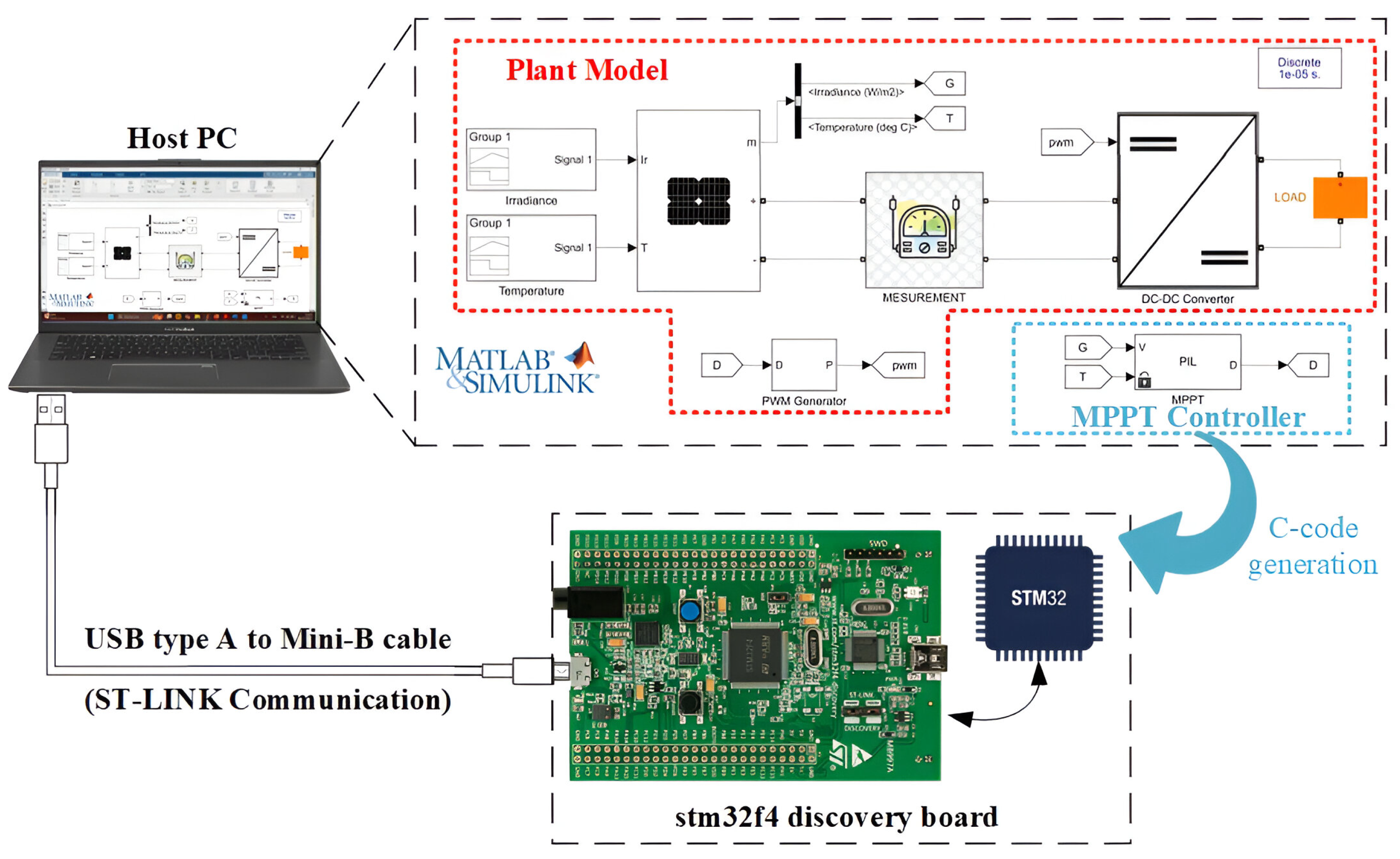 Energies 18 02470 g011