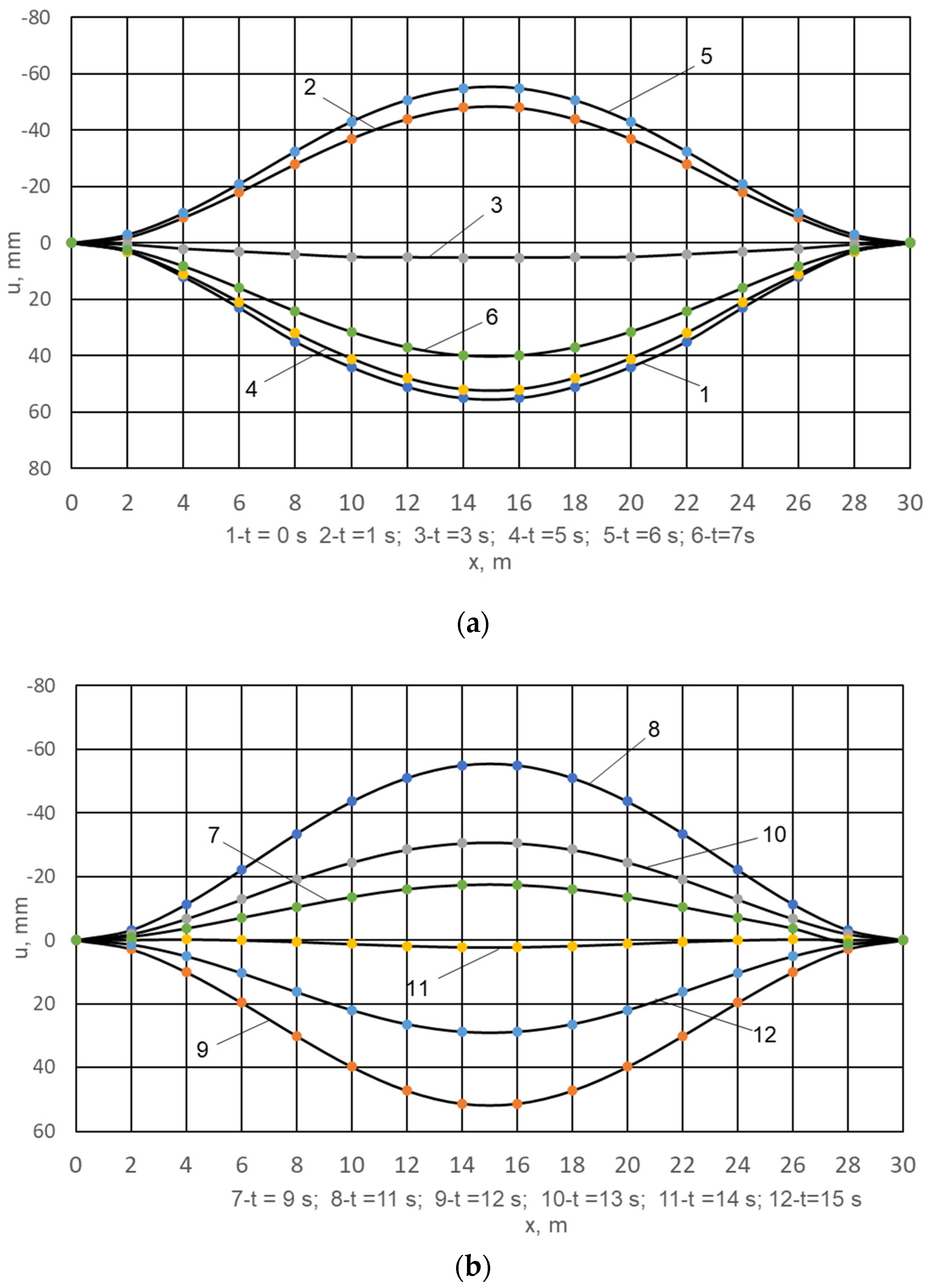 Energies 18 02472 g002 Energies 18 02472 g002