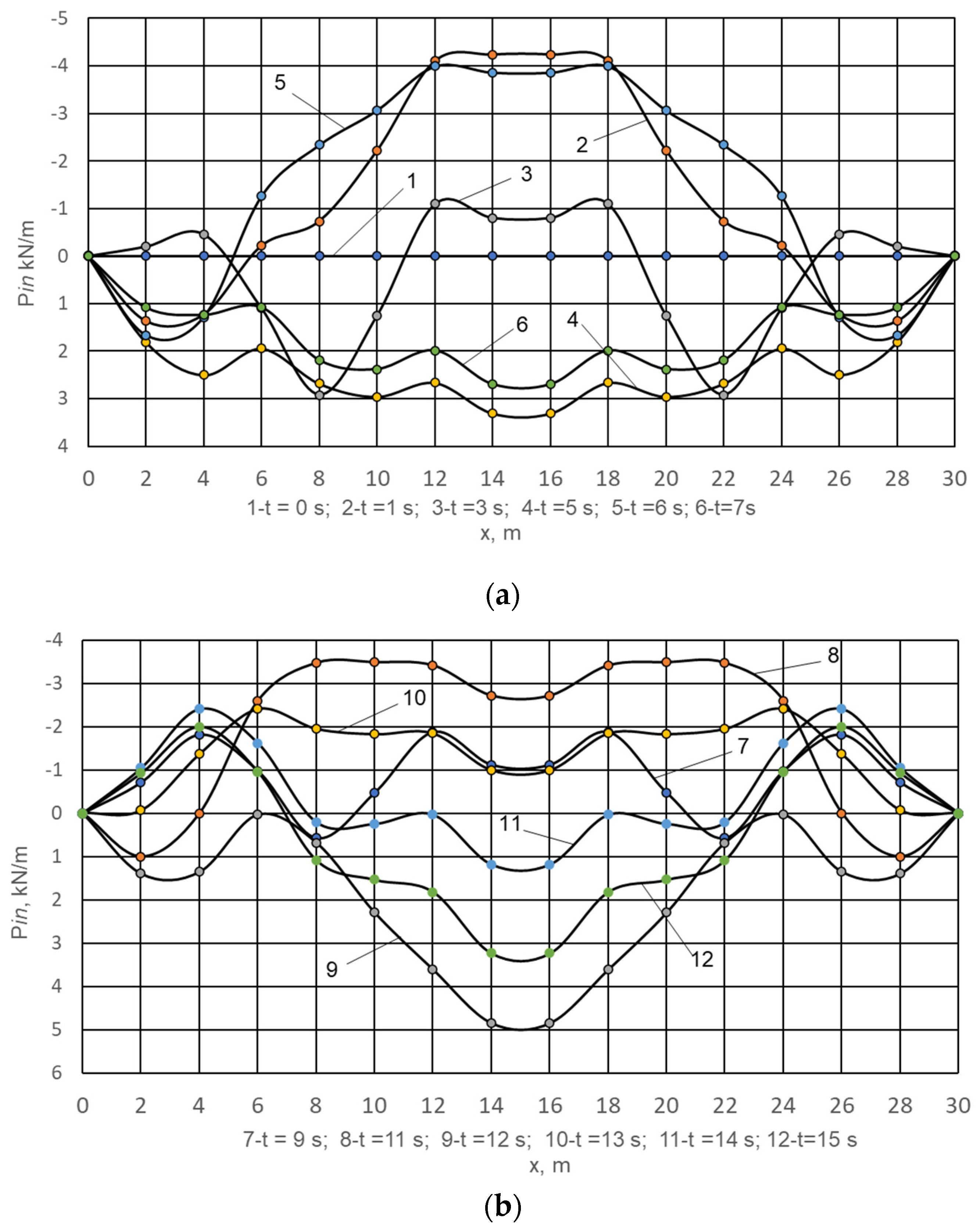 Energies 18 02472 g003 Energies 18 02472 g003