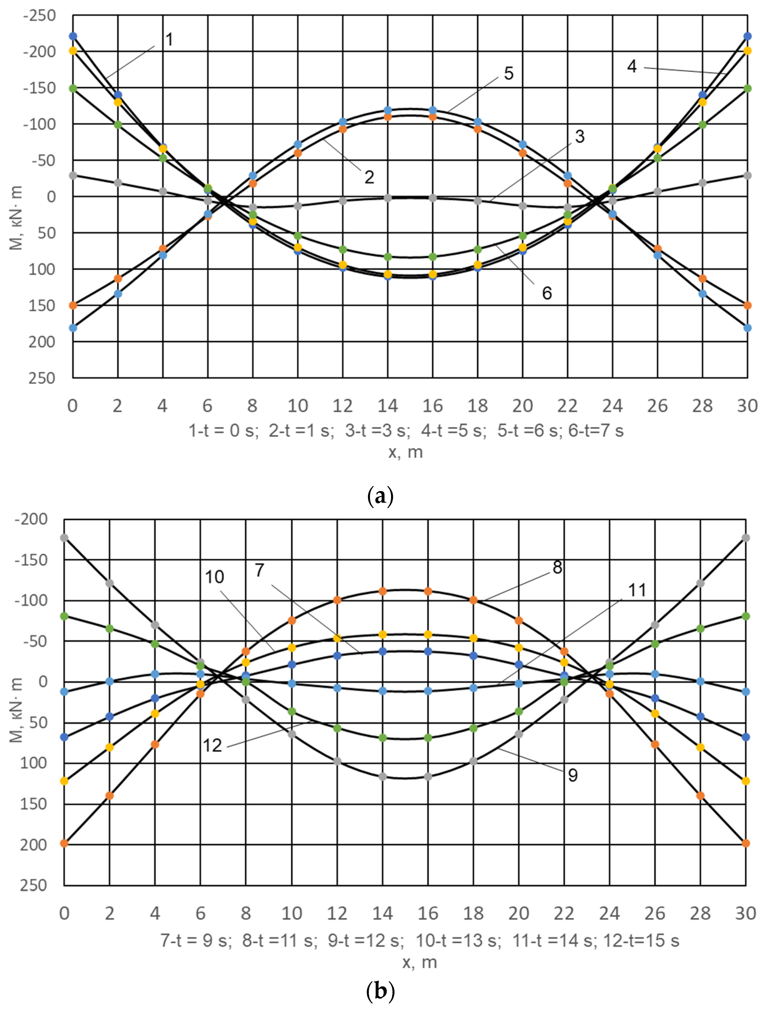 Energies 18 02472 g004 Energies 18 02472 g004