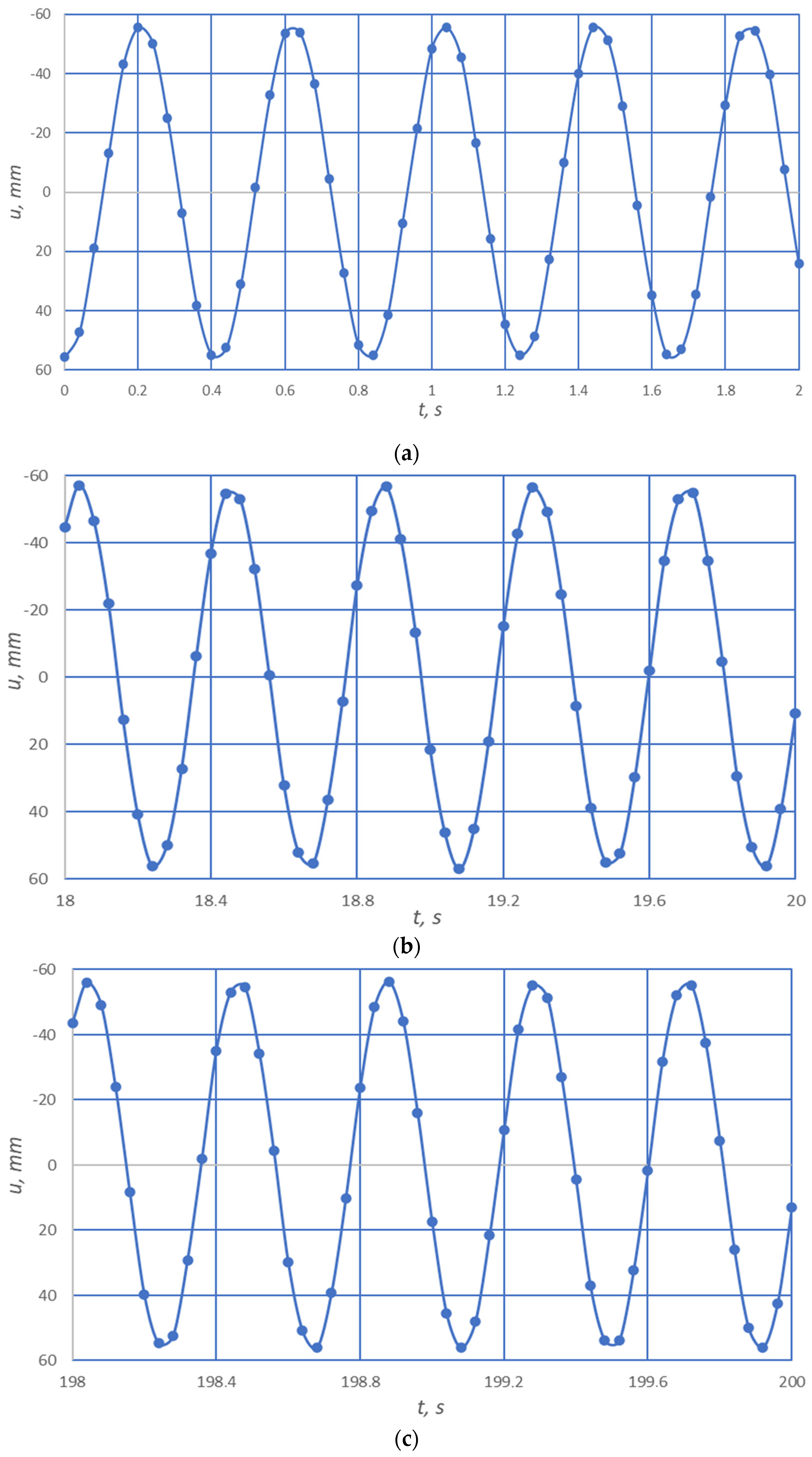 Energies 18 02472 g005 Energies 18 02472 g005