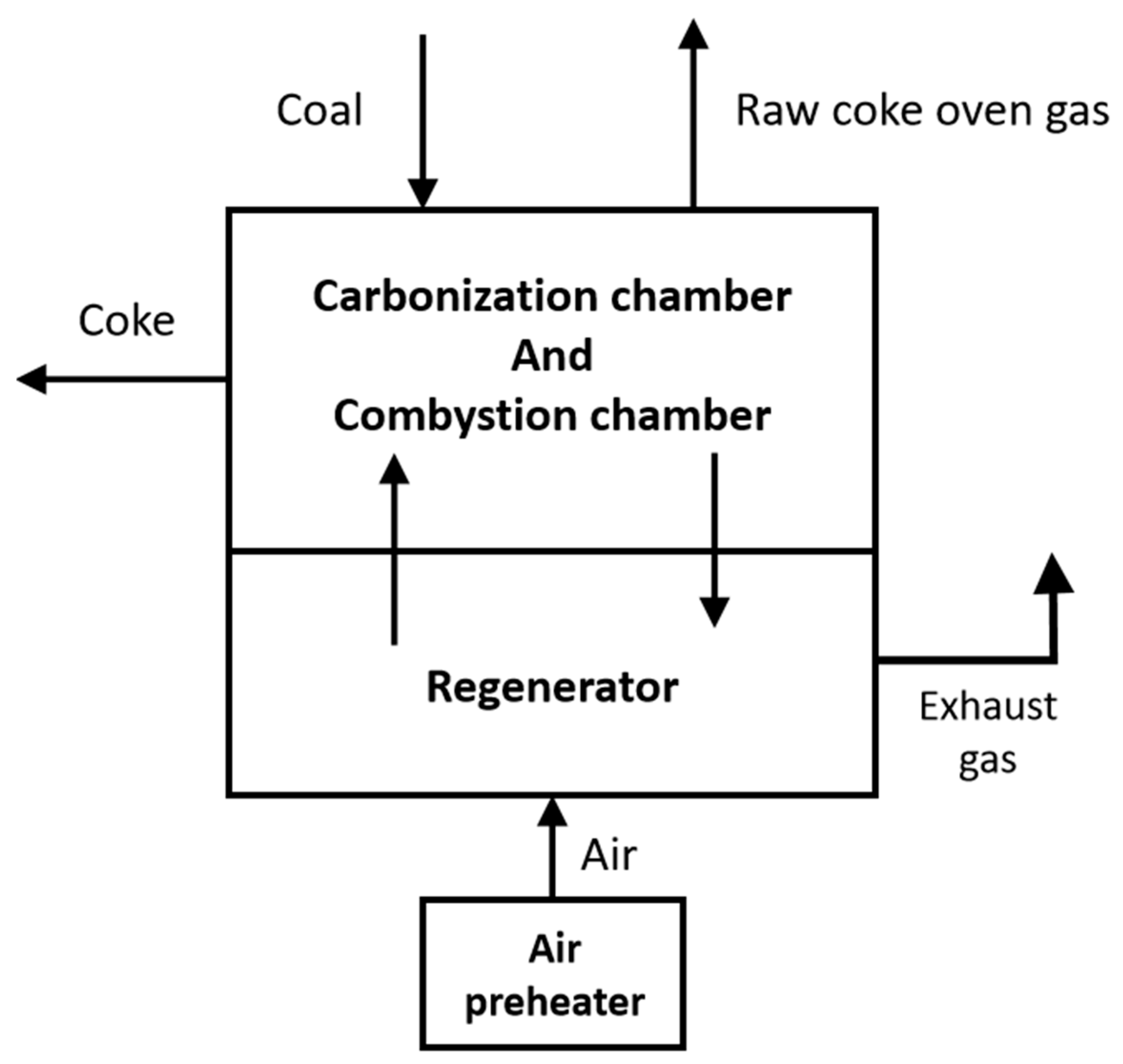 Energies 18 02473 g002 Energies 18 02473 g002
