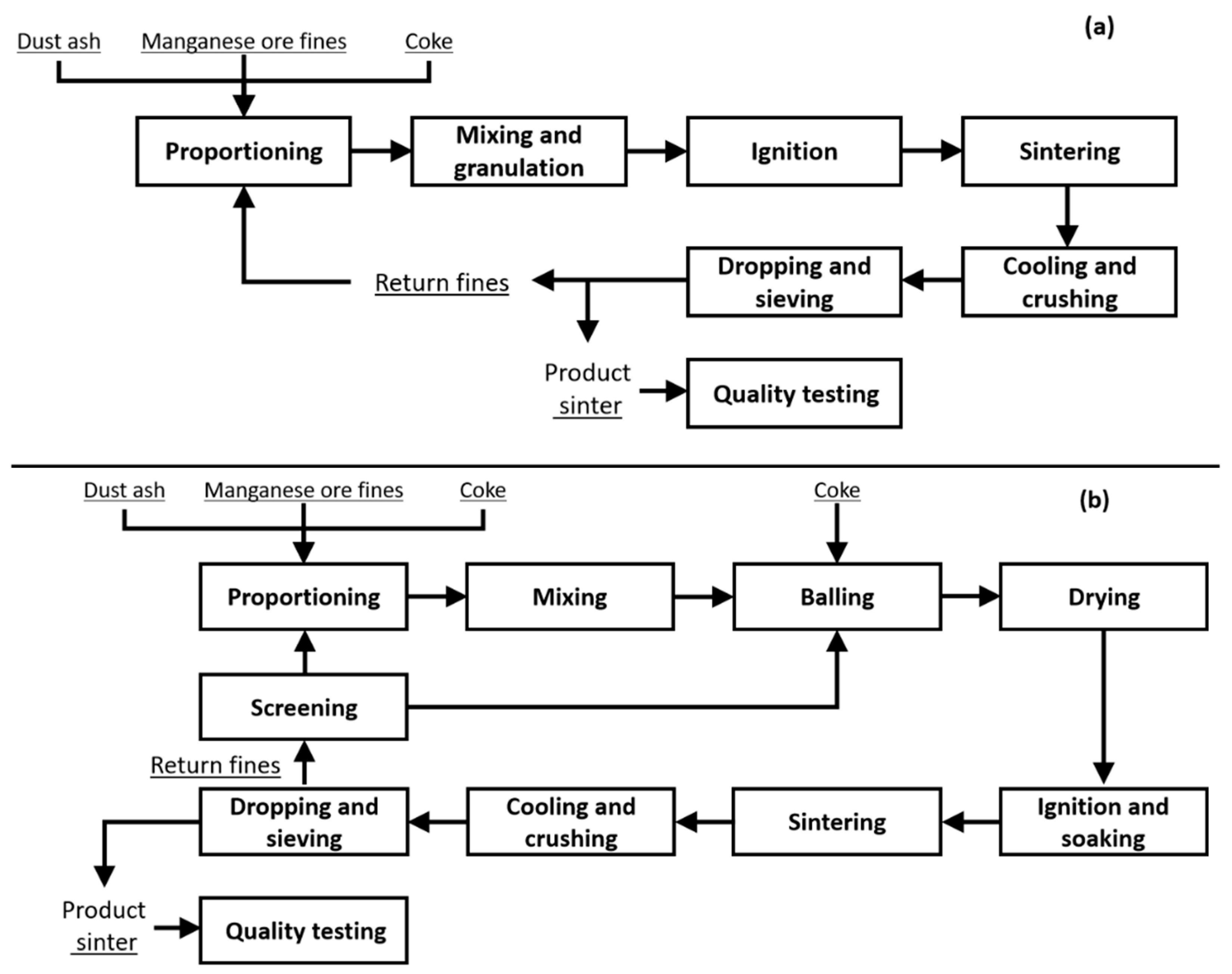 Energies 18 02473 g003 Energies 18 02473 g003