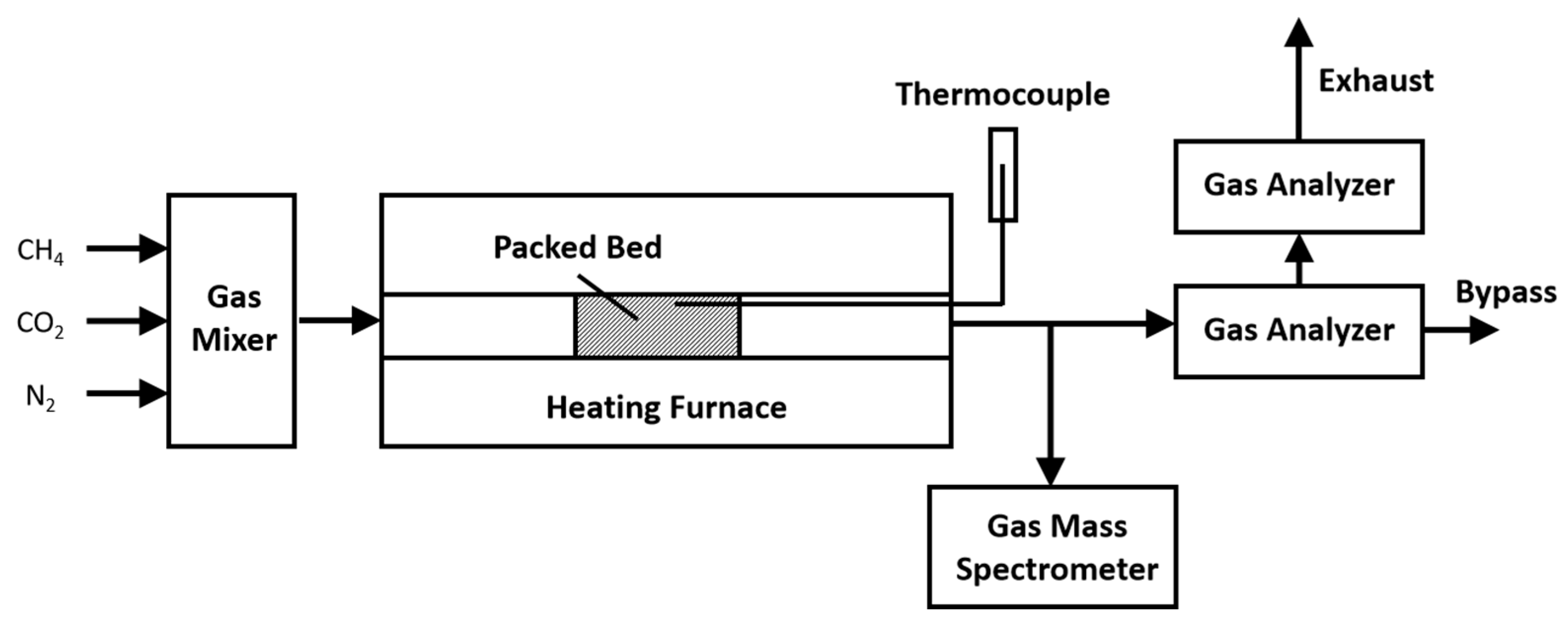 Energies 18 02473 g005 Energies 18 02473 g005