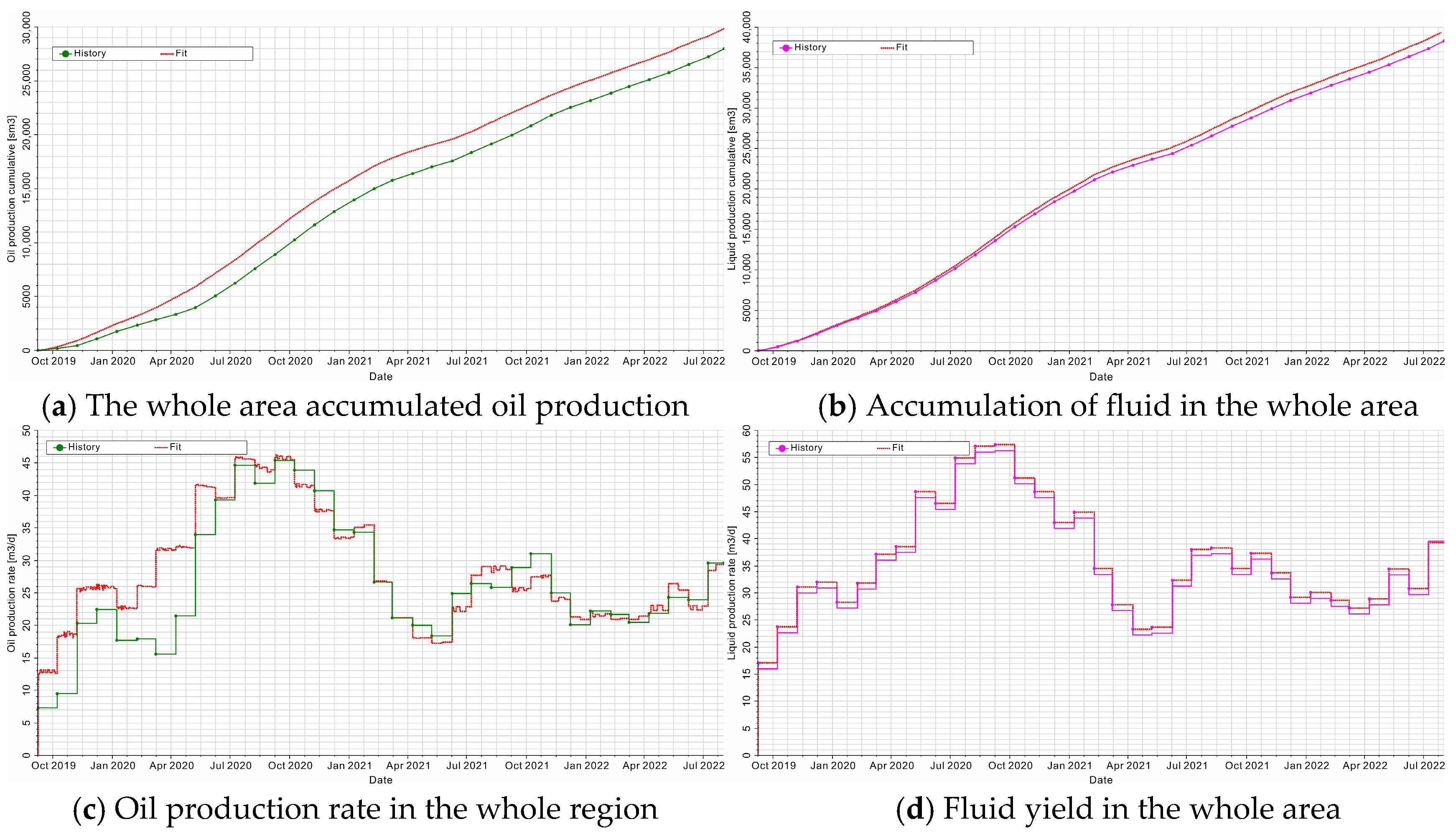 Energies 18 02474 g013