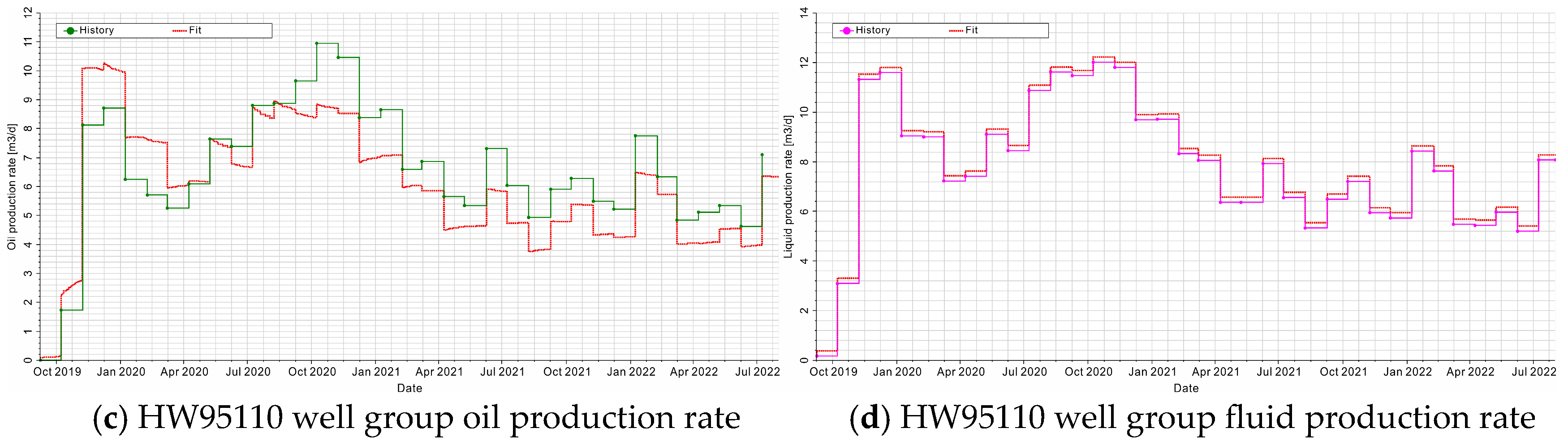 Energies 18 02474 g014b