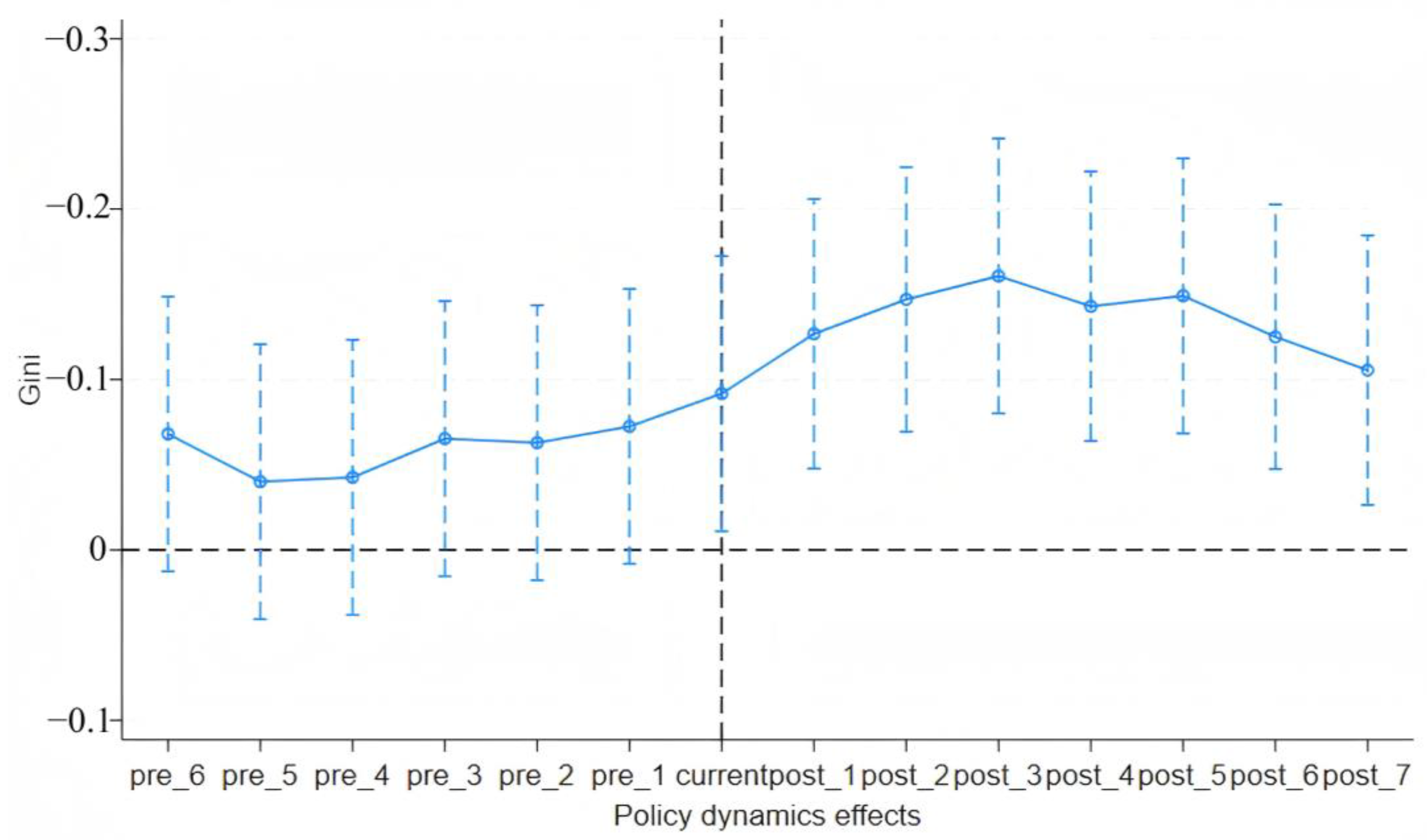Energies 18 02475 g005