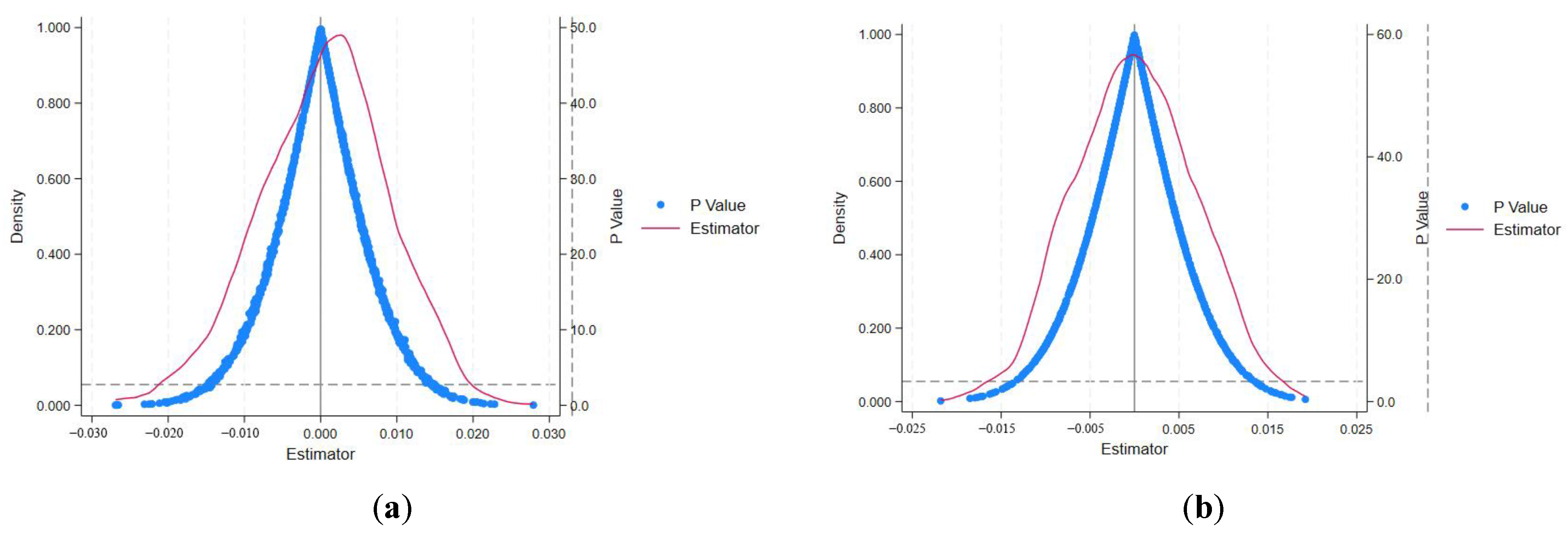 Energies 18 02475 g006