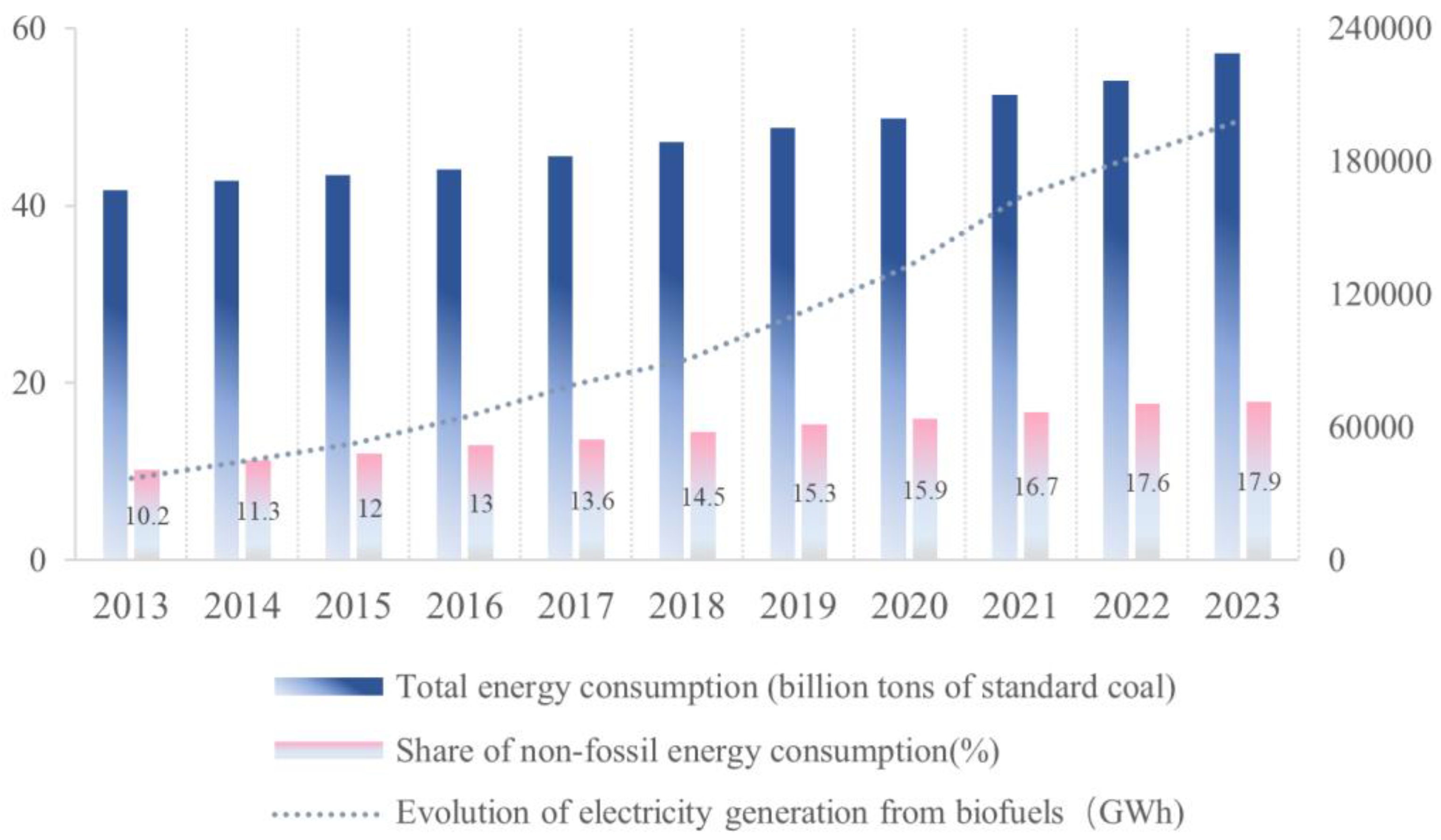 Energies 18 02477 g001
