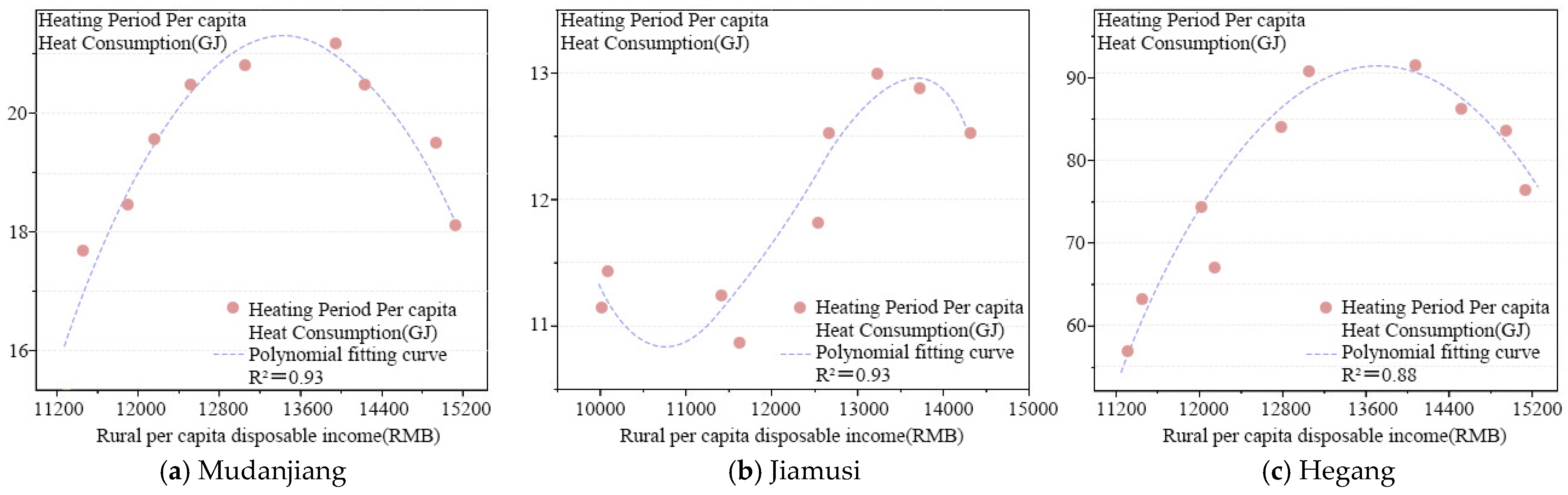 Energies 18 02477 g004
