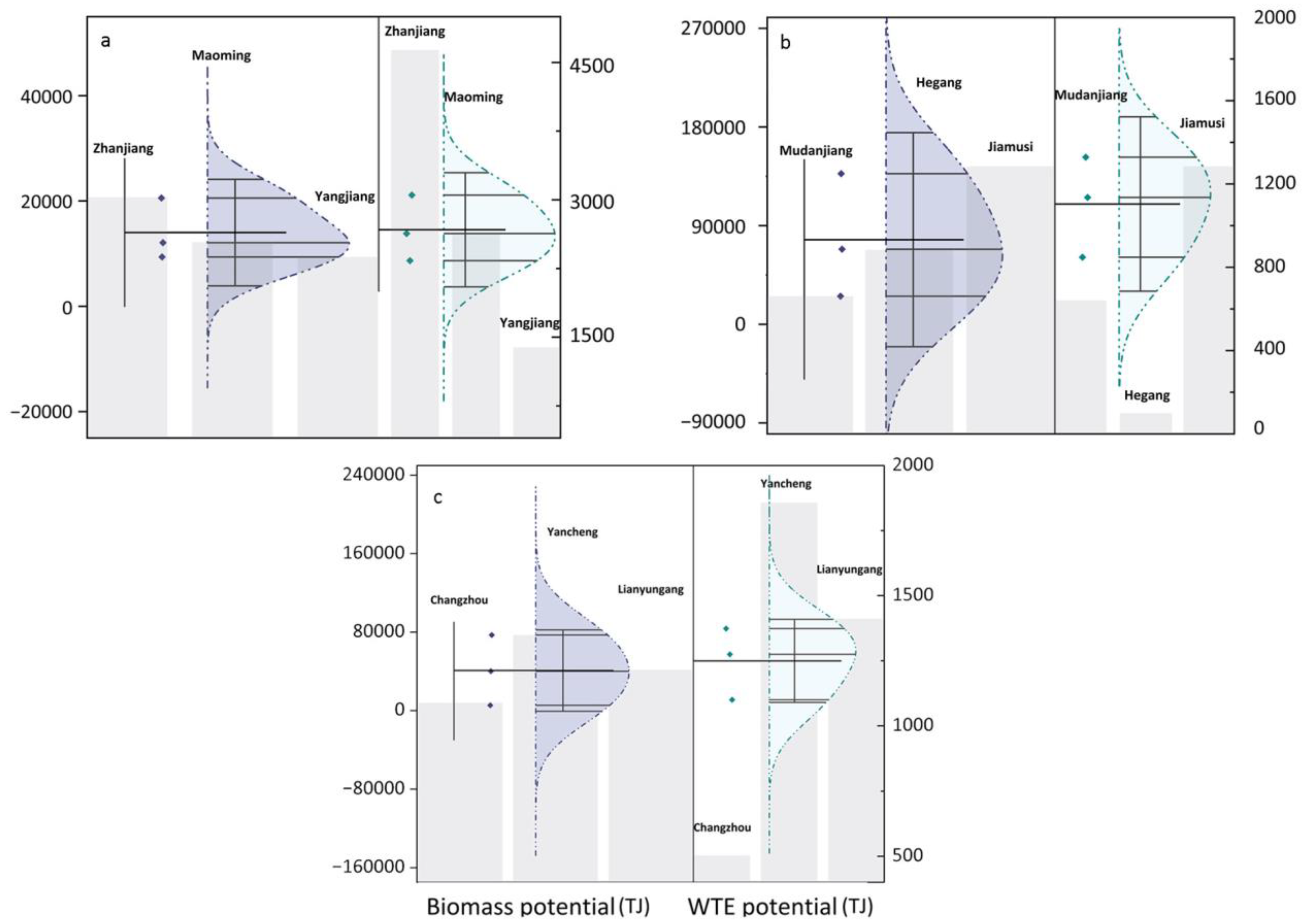 Energies 18 02477 g005