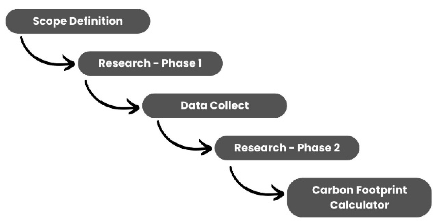 Energies 18 02478 g001