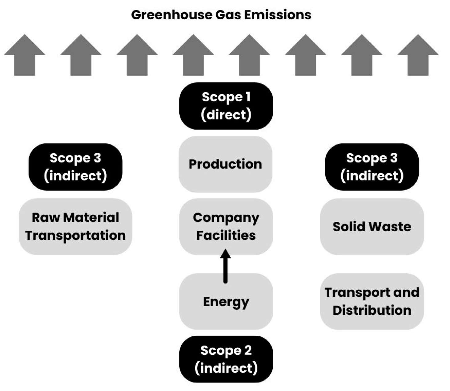 Energies 18 02478 g002