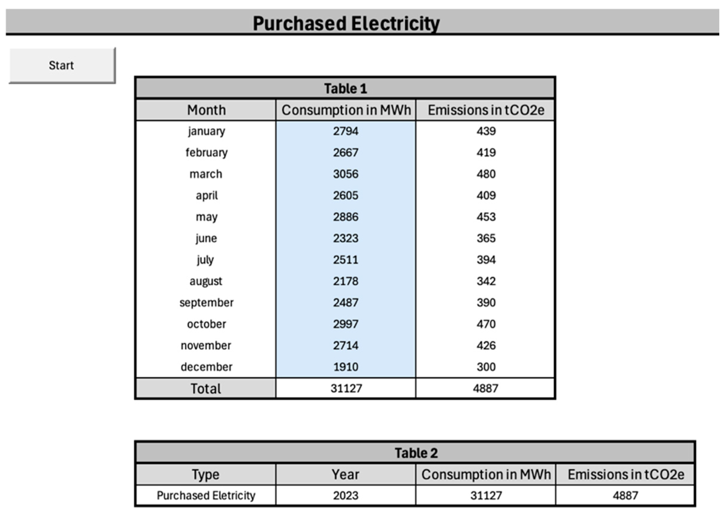 Energies 18 02478 g003