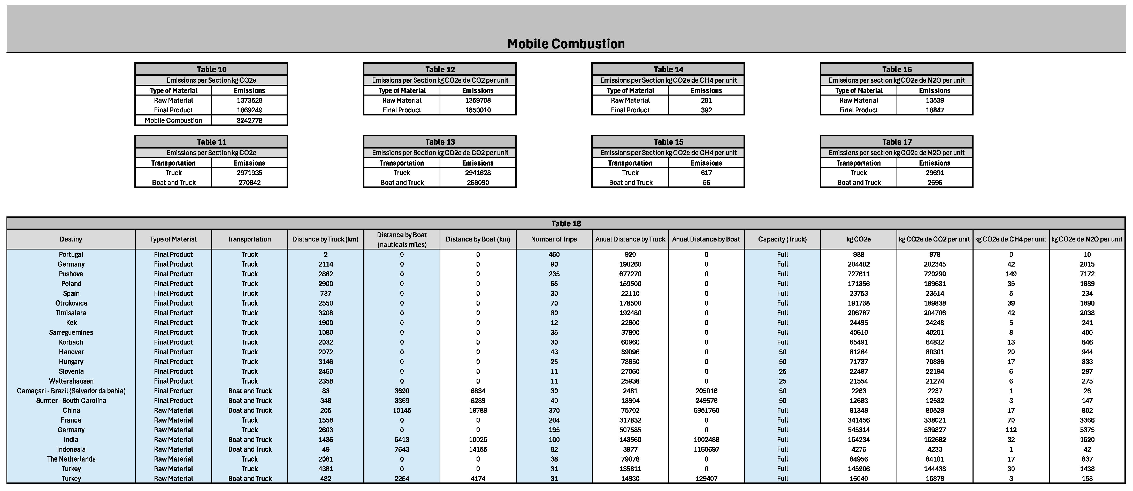 Energies 18 02478 g006