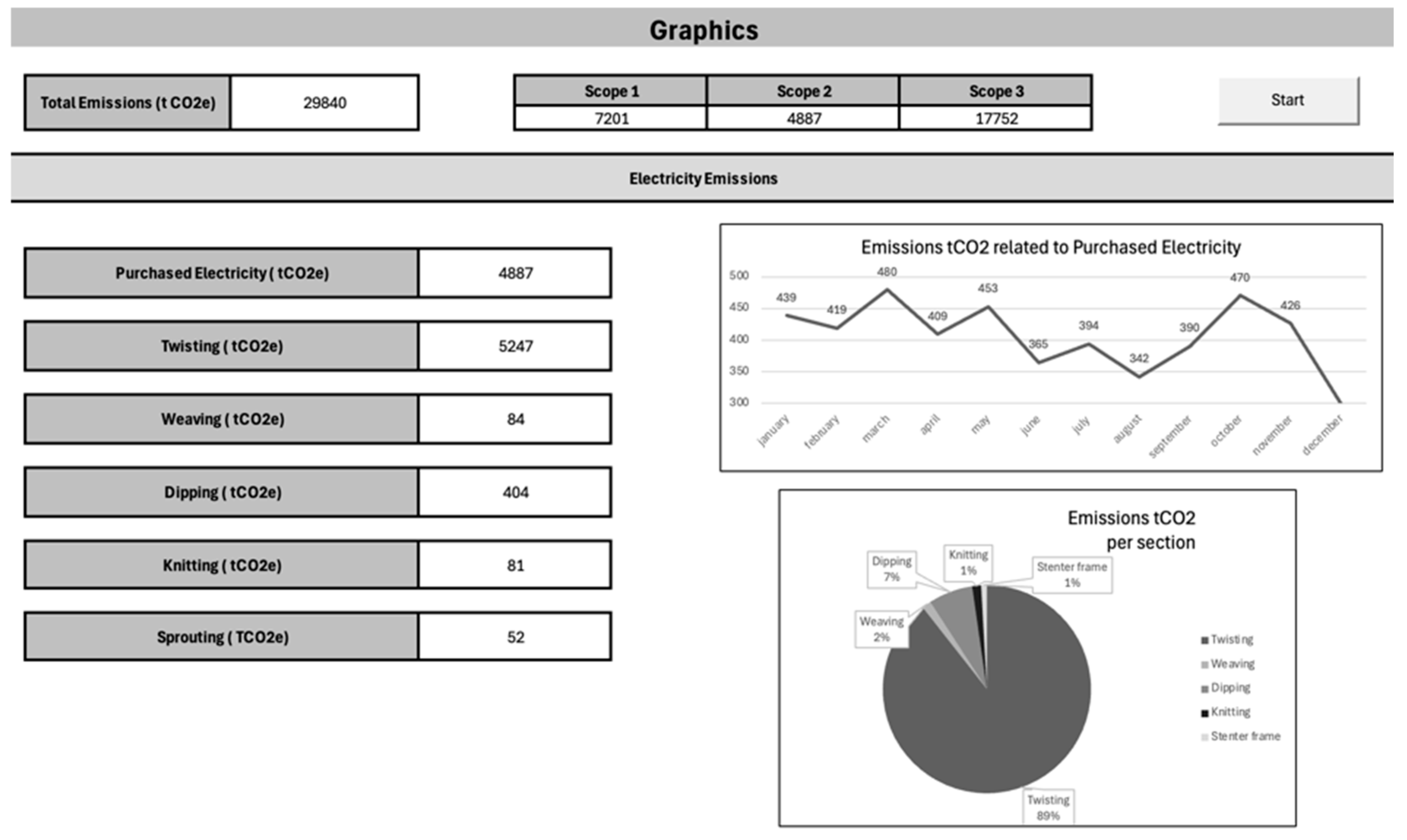 Energies 18 02478 g008