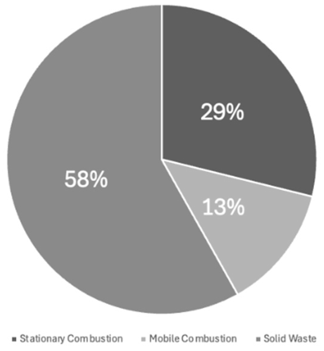 Energies 18 02478 g009