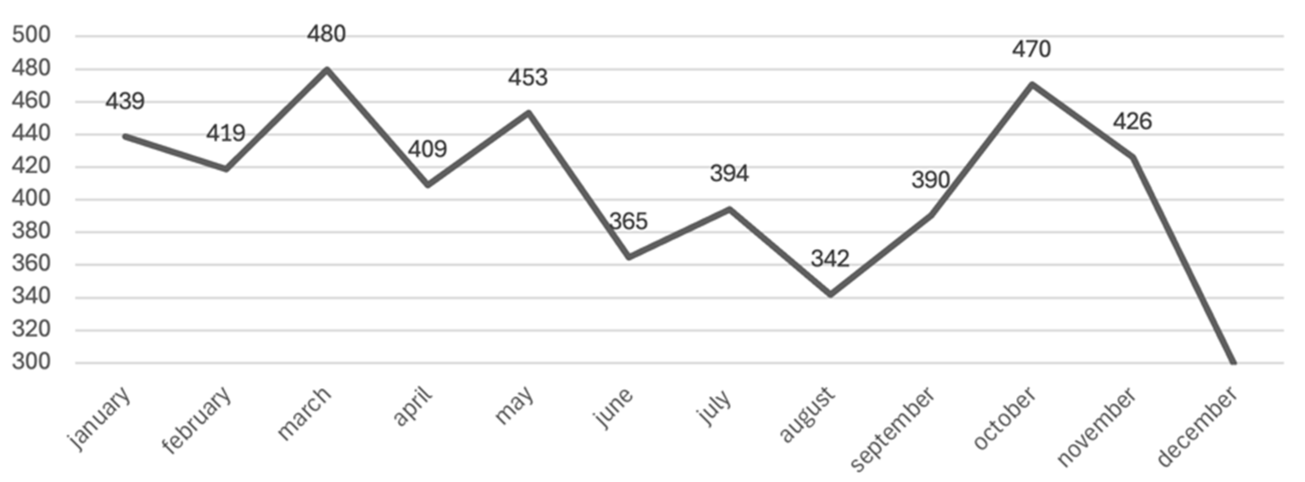 Energies 18 02478 g010