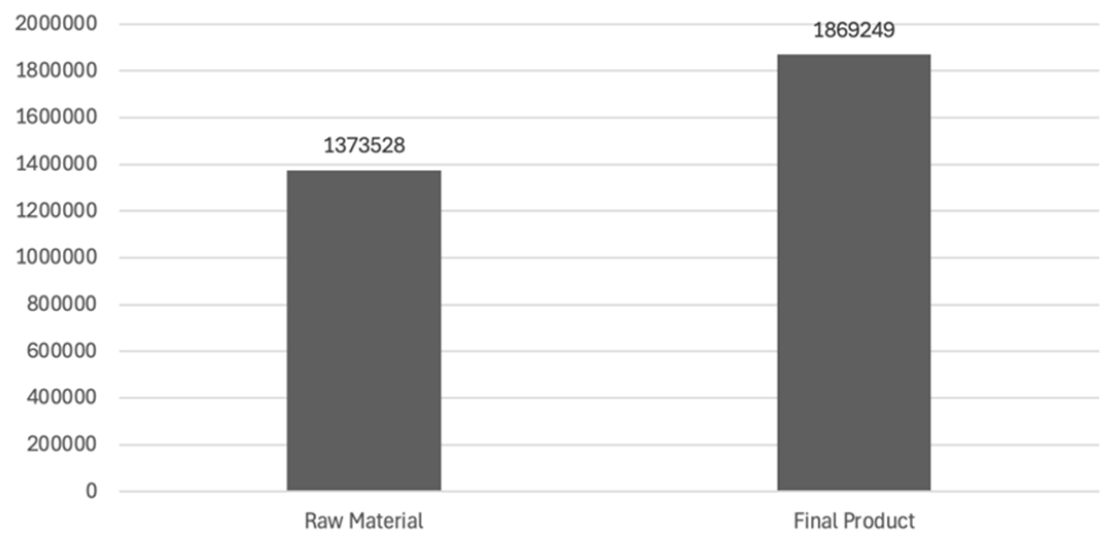 Energies 18 02478 g013