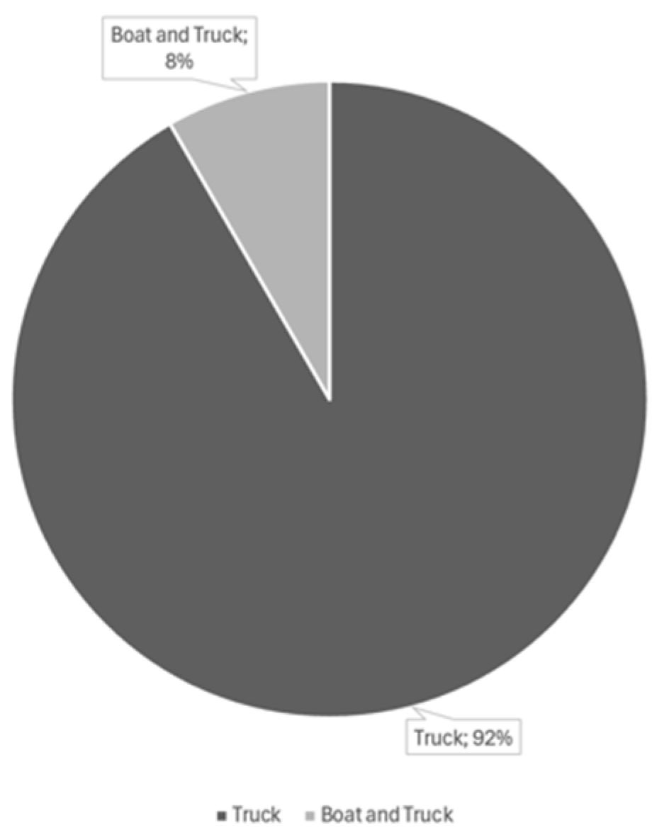 Energies 18 02478 g014