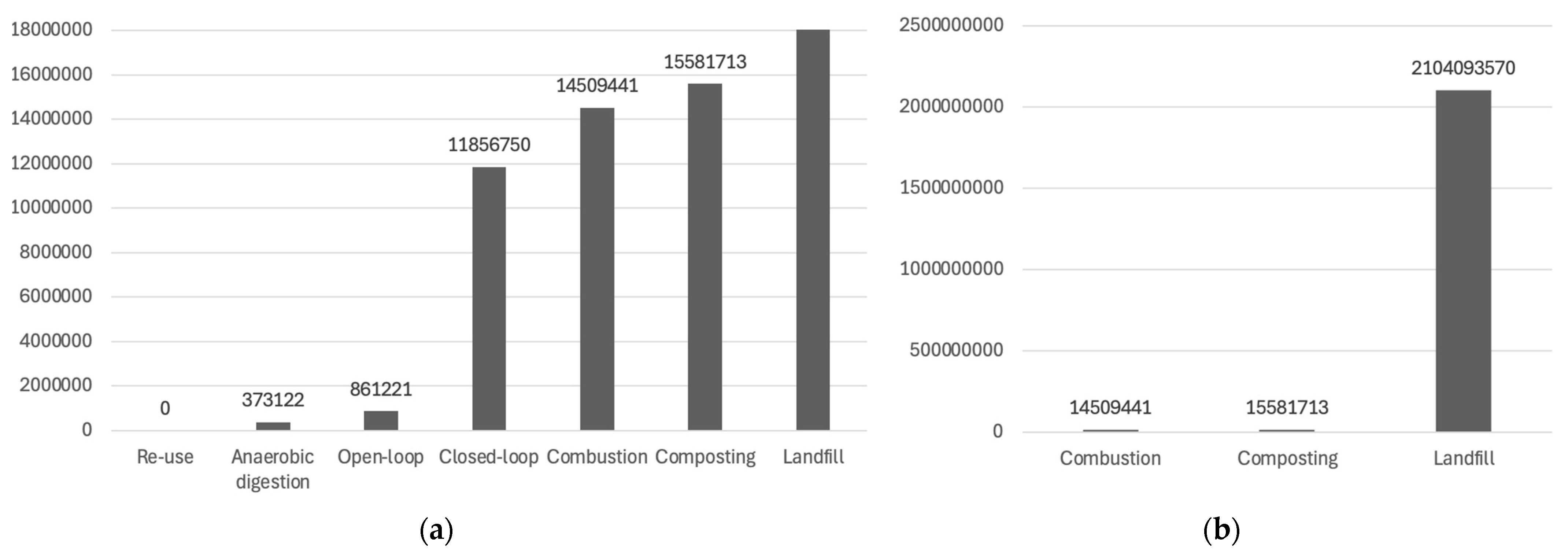 Energies 18 02478 g015