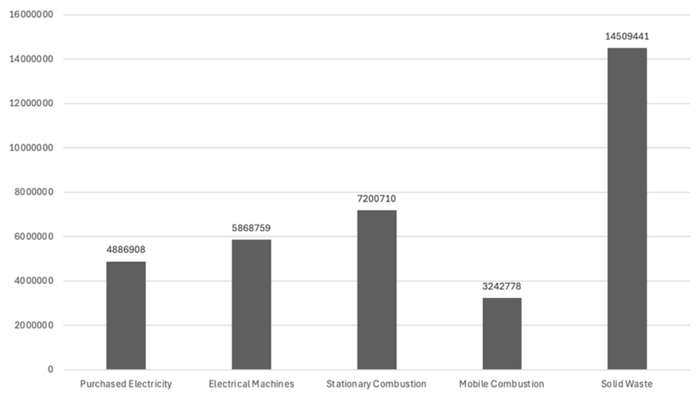 Energies 18 02478 g016