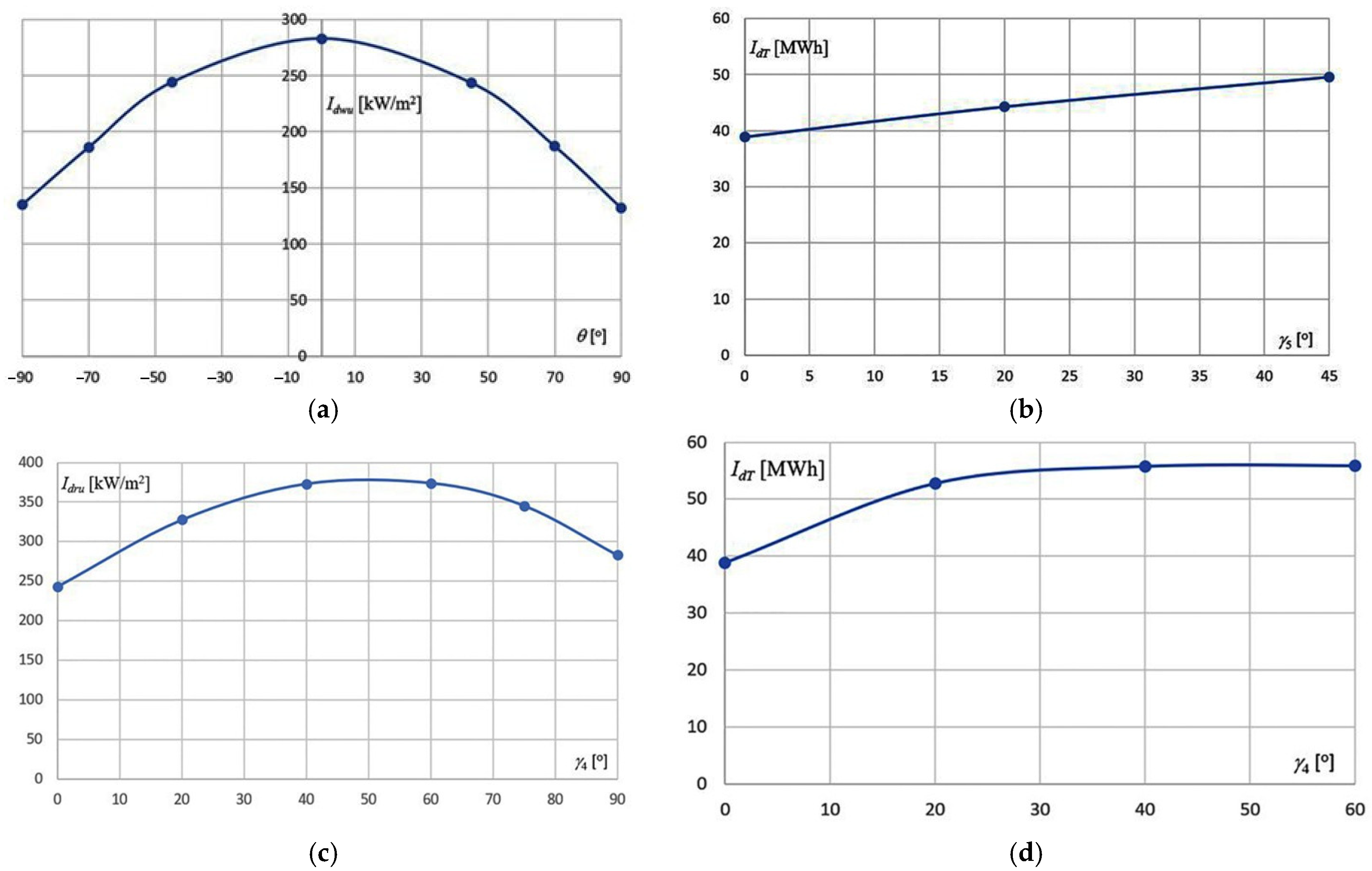 Energies 18 02479 g002
