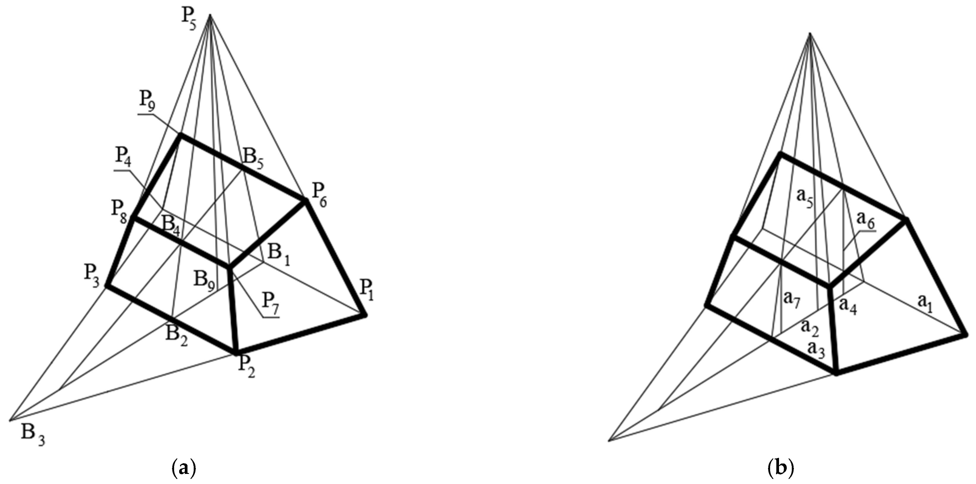 Energies 18 02479 g004