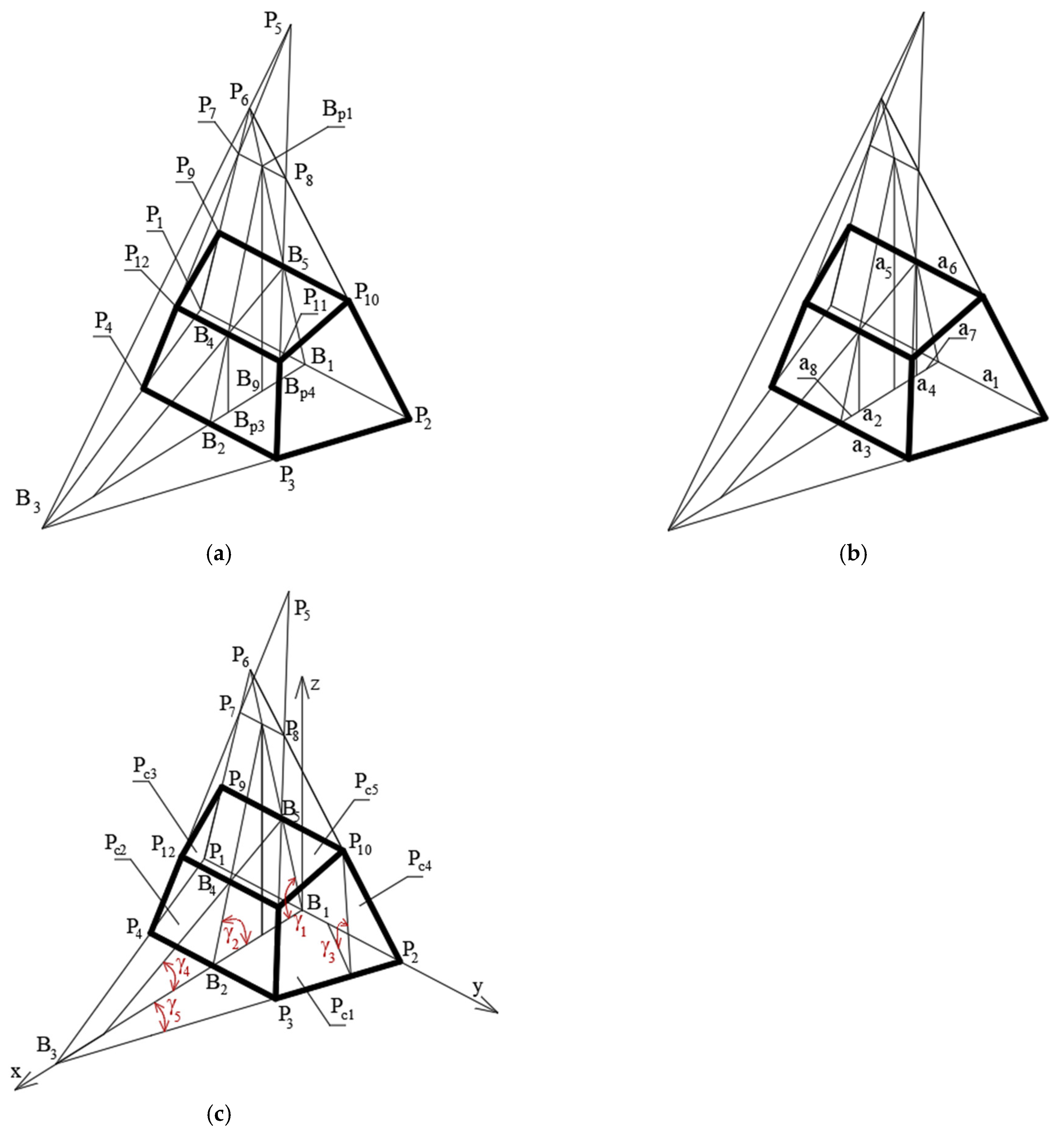 Energies 18 02479 g005