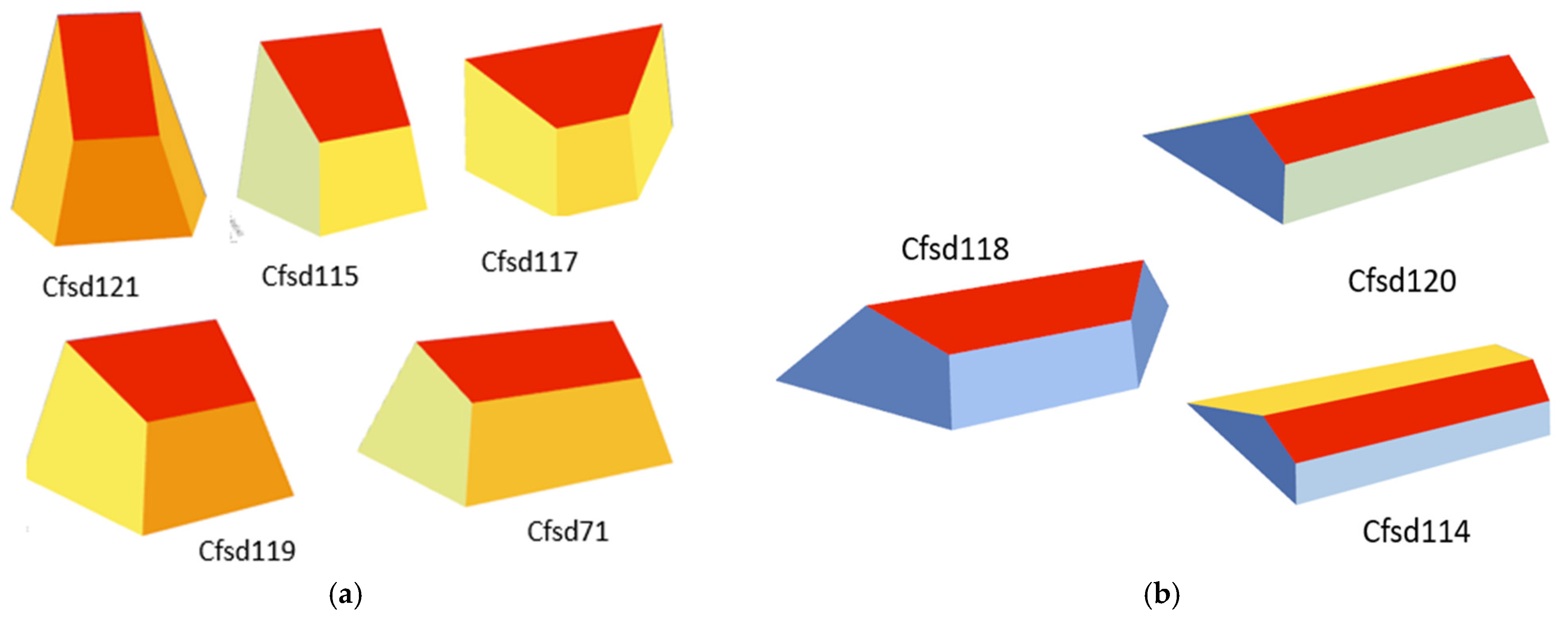Energies 18 02479 g006