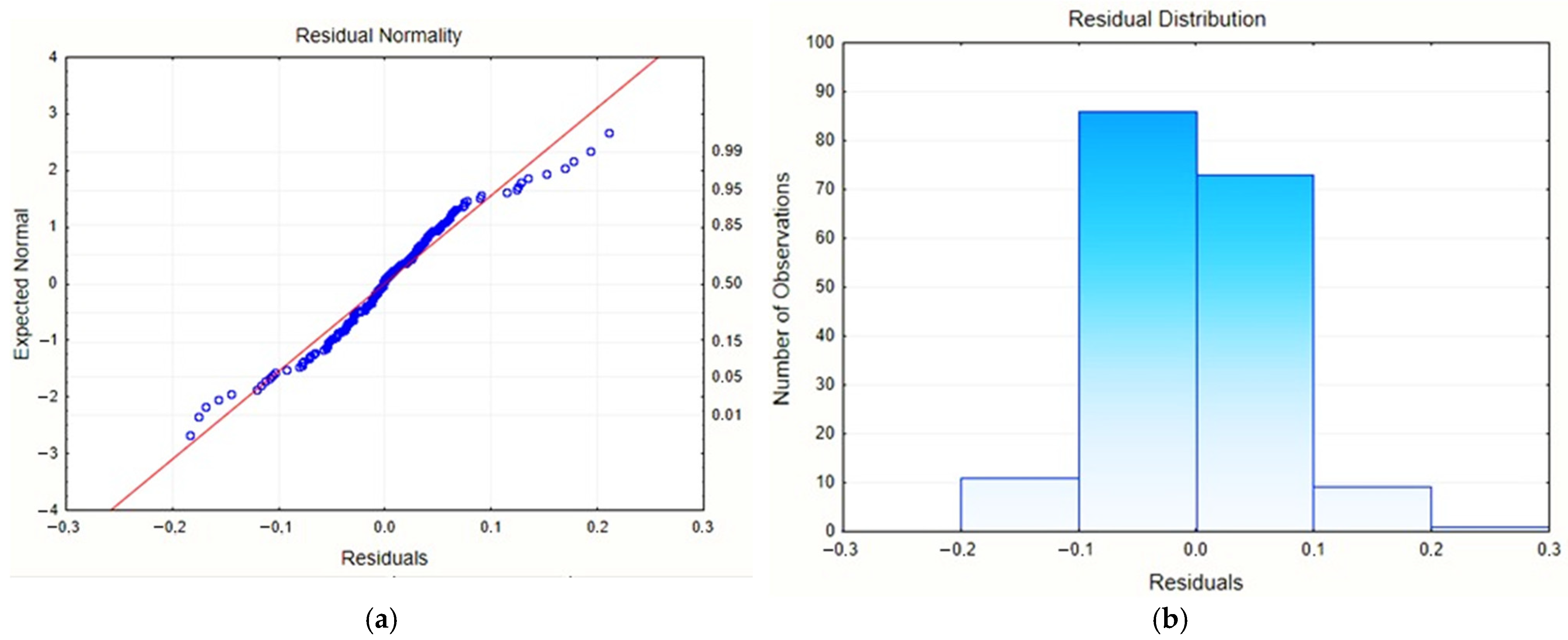 Energies 18 02479 g008