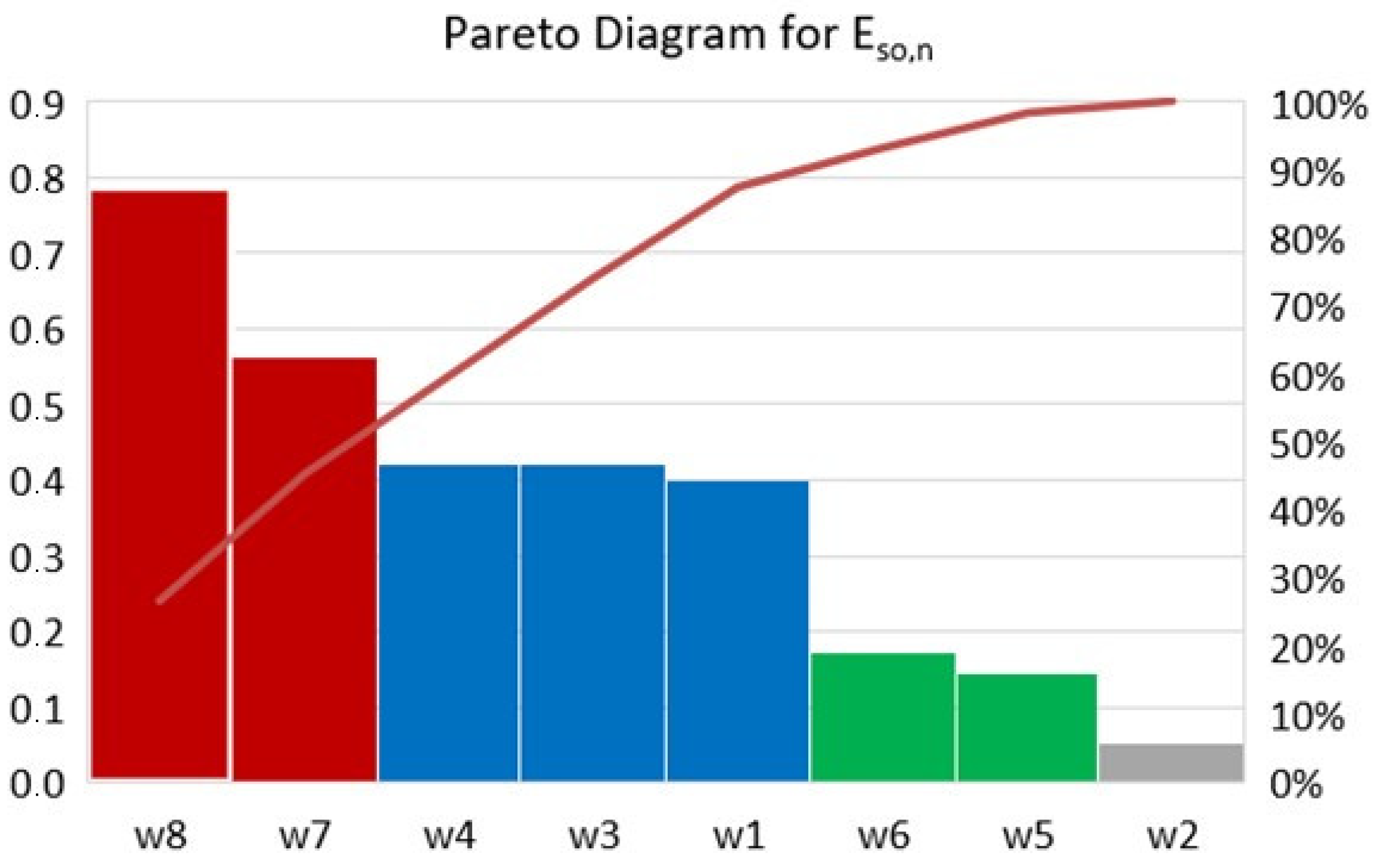 Energies 18 02479 g010