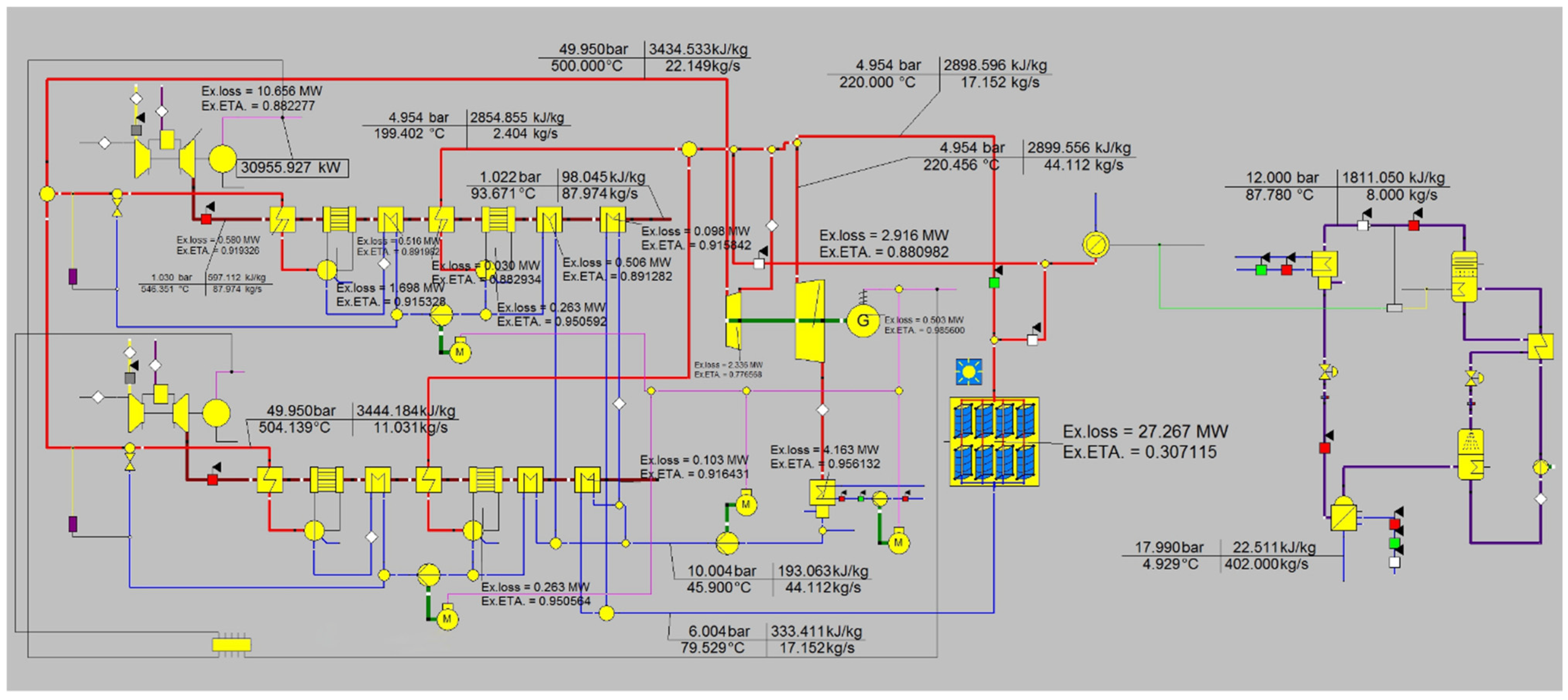 Energies 18 02480 g002