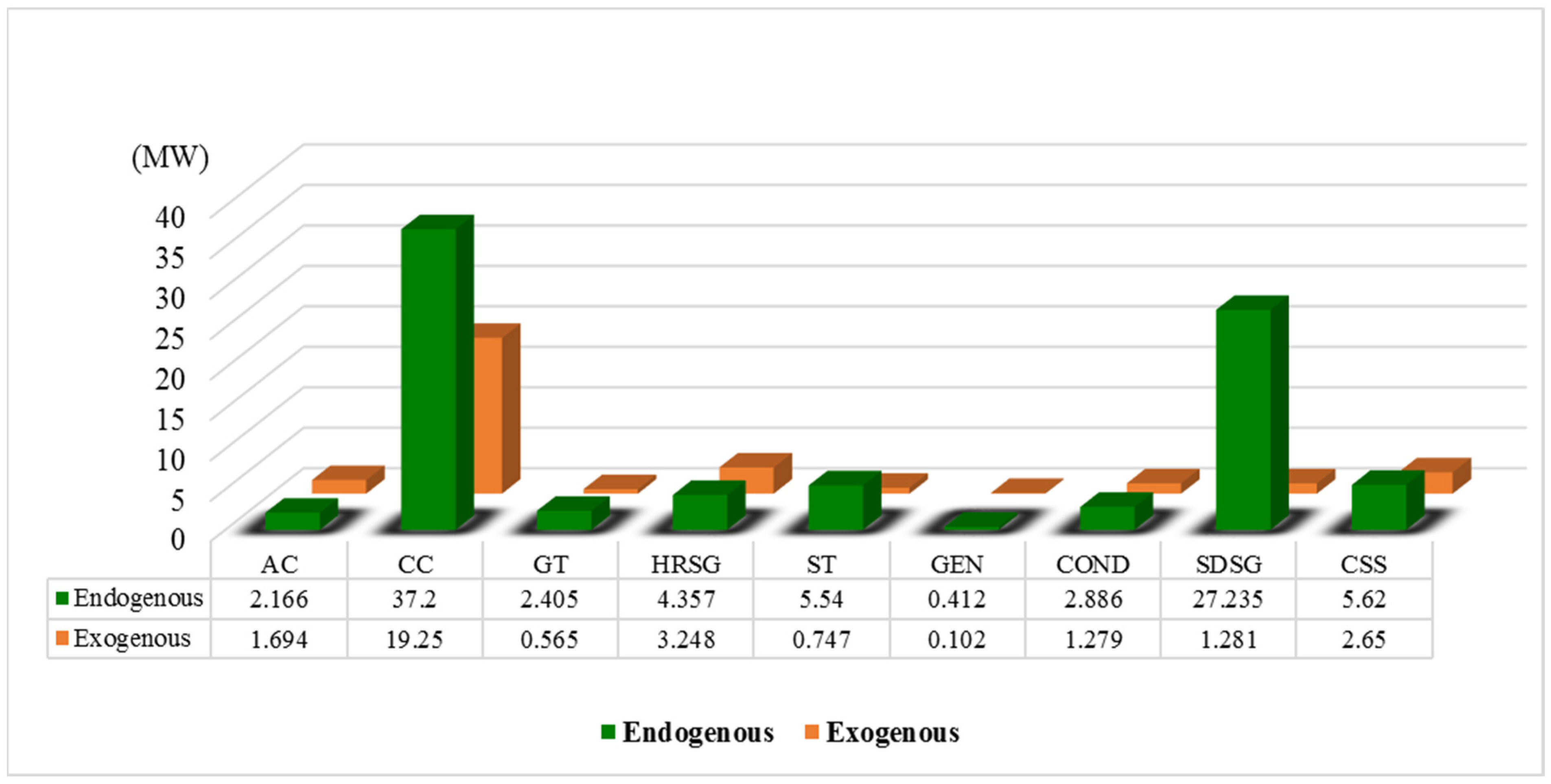 Energies 18 02480 g007