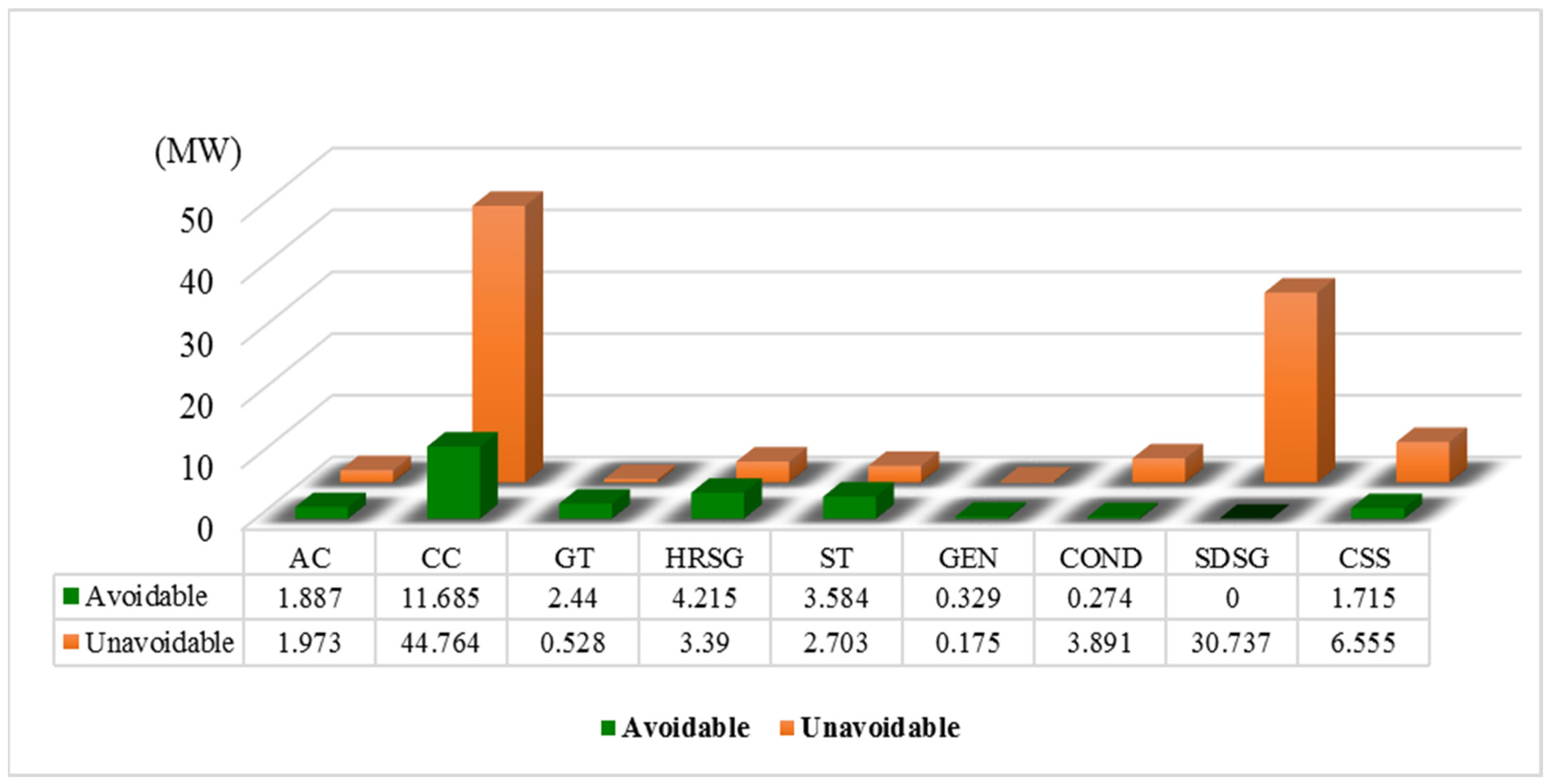 Energies 18 02480 g008
