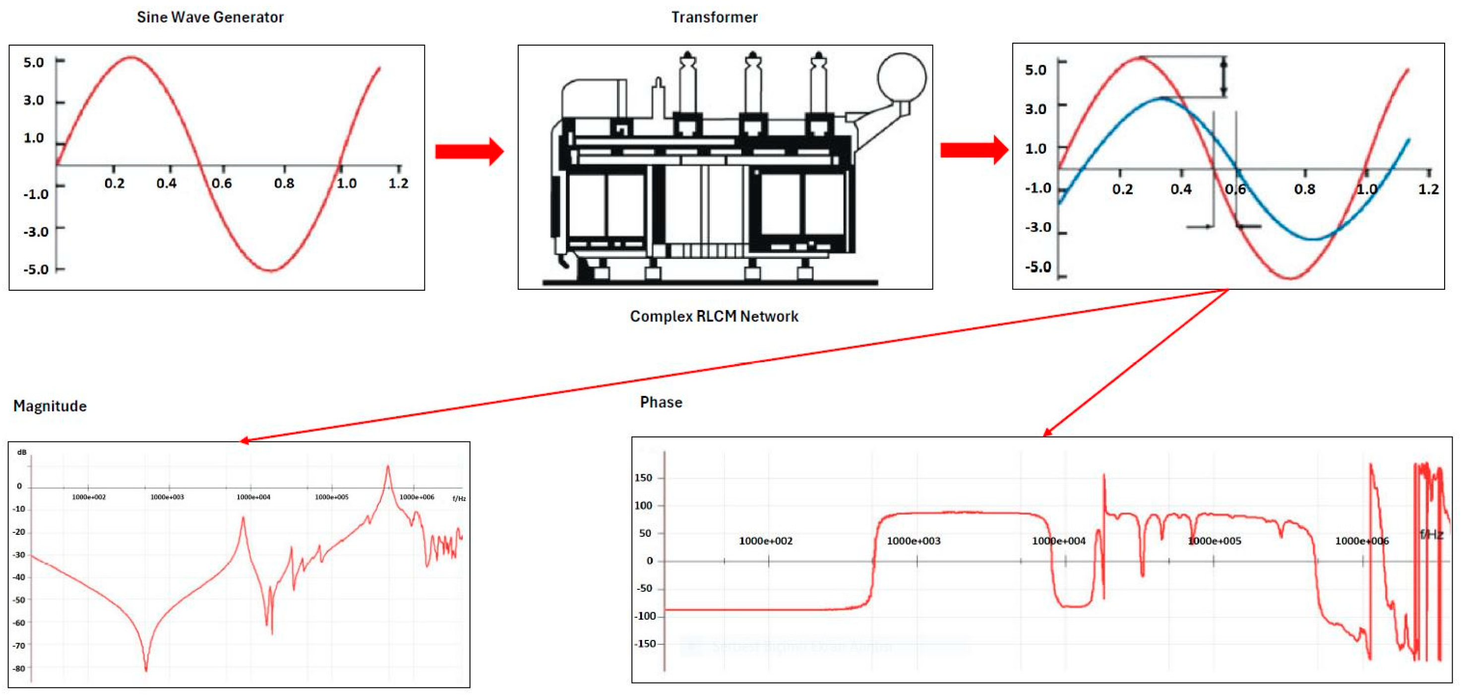 Energies 18 02481 g002