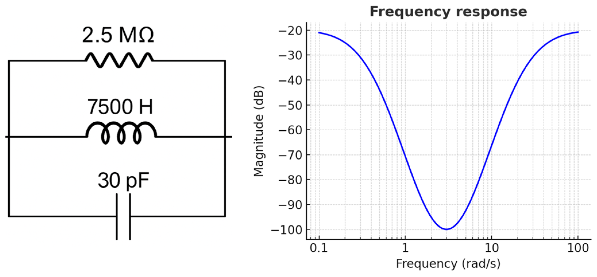 Energies 18 02481 g003