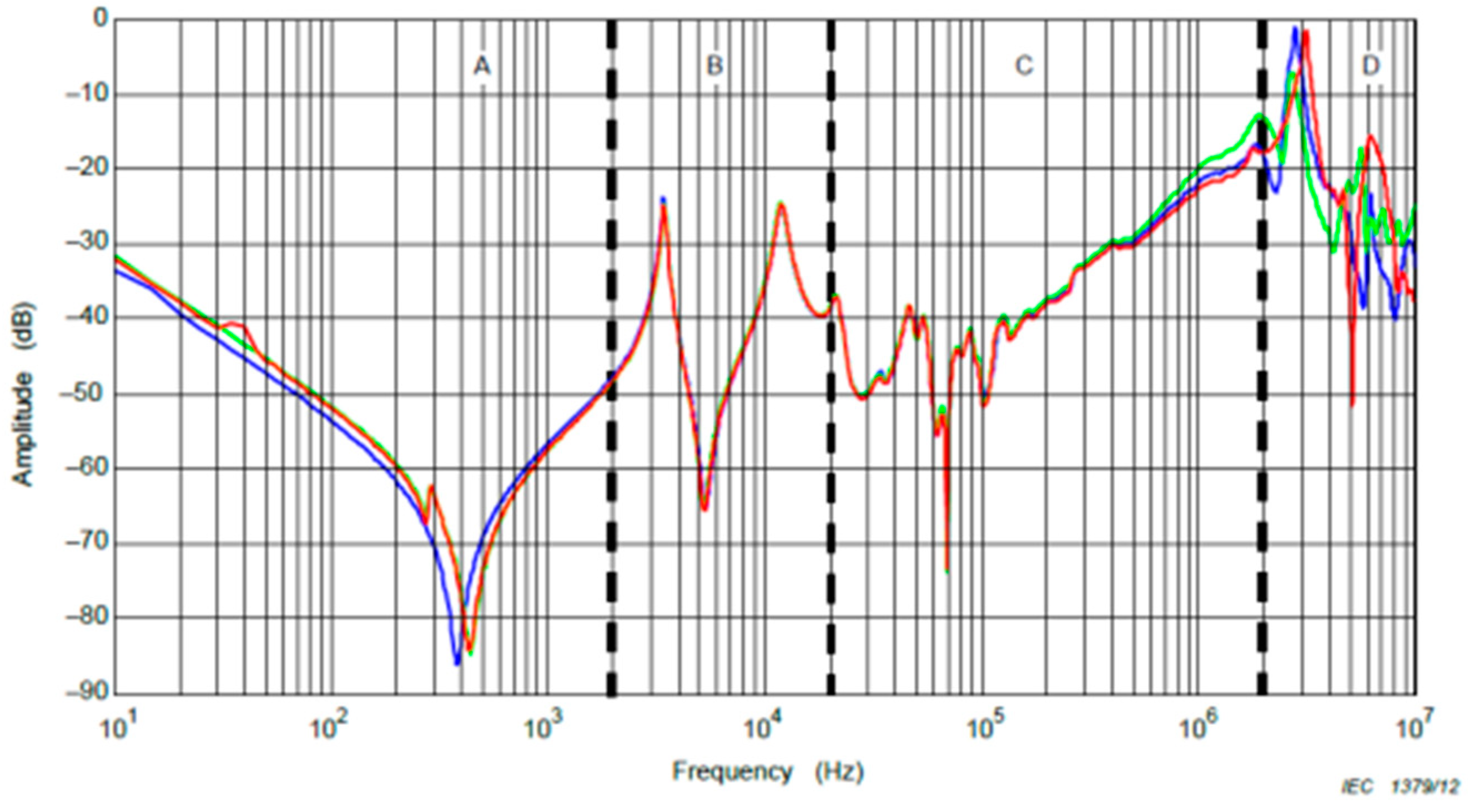 Energies 18 02481 g004