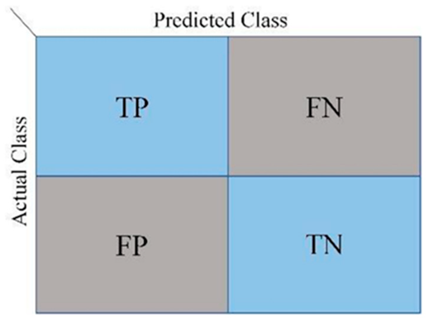Energies 18 02481 g009