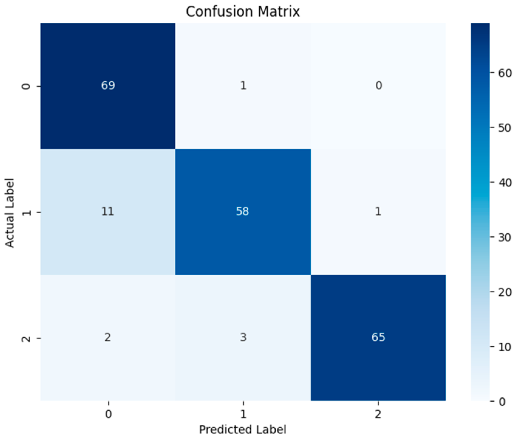 Energies 18 02481 g010