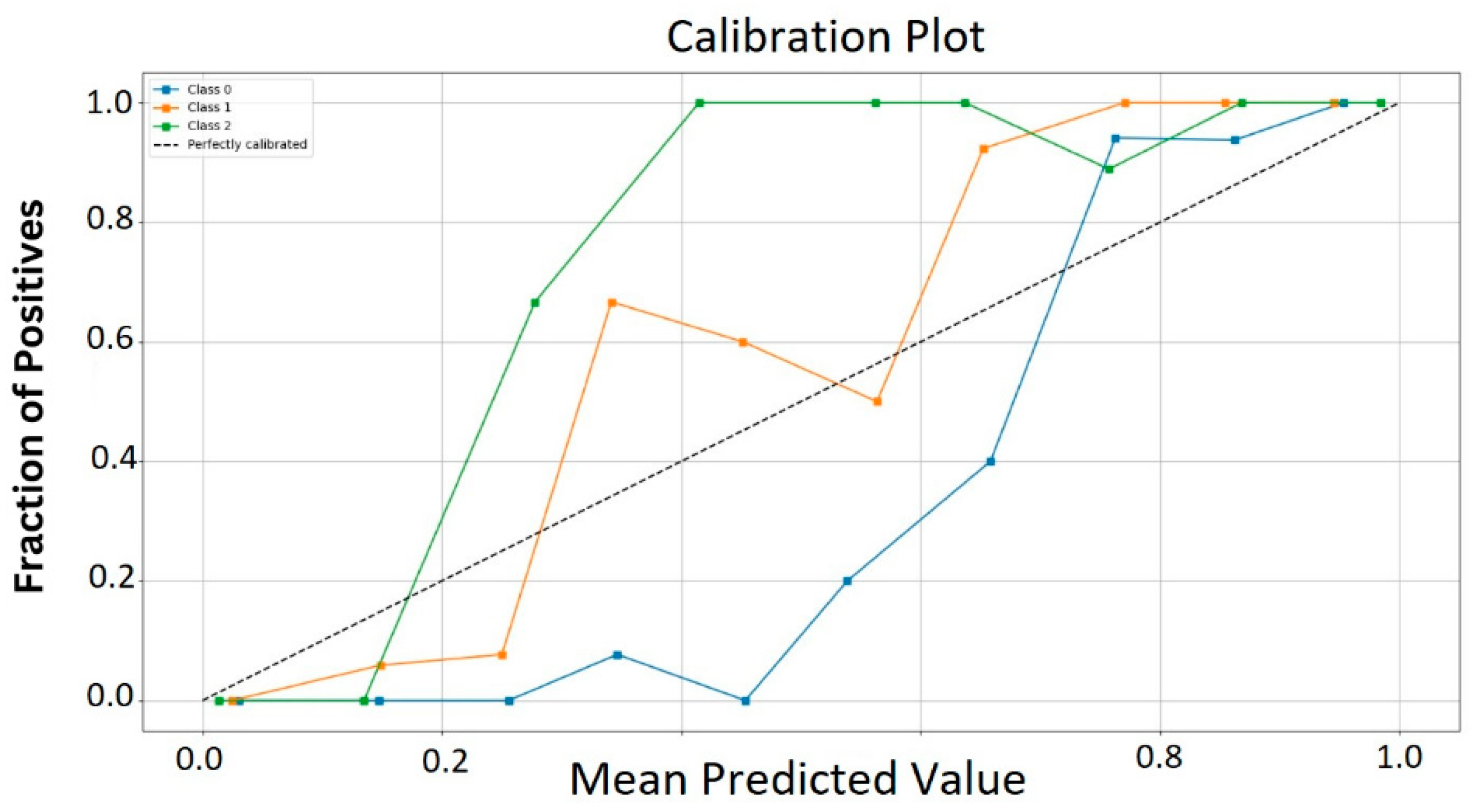 Energies 18 02481 g012