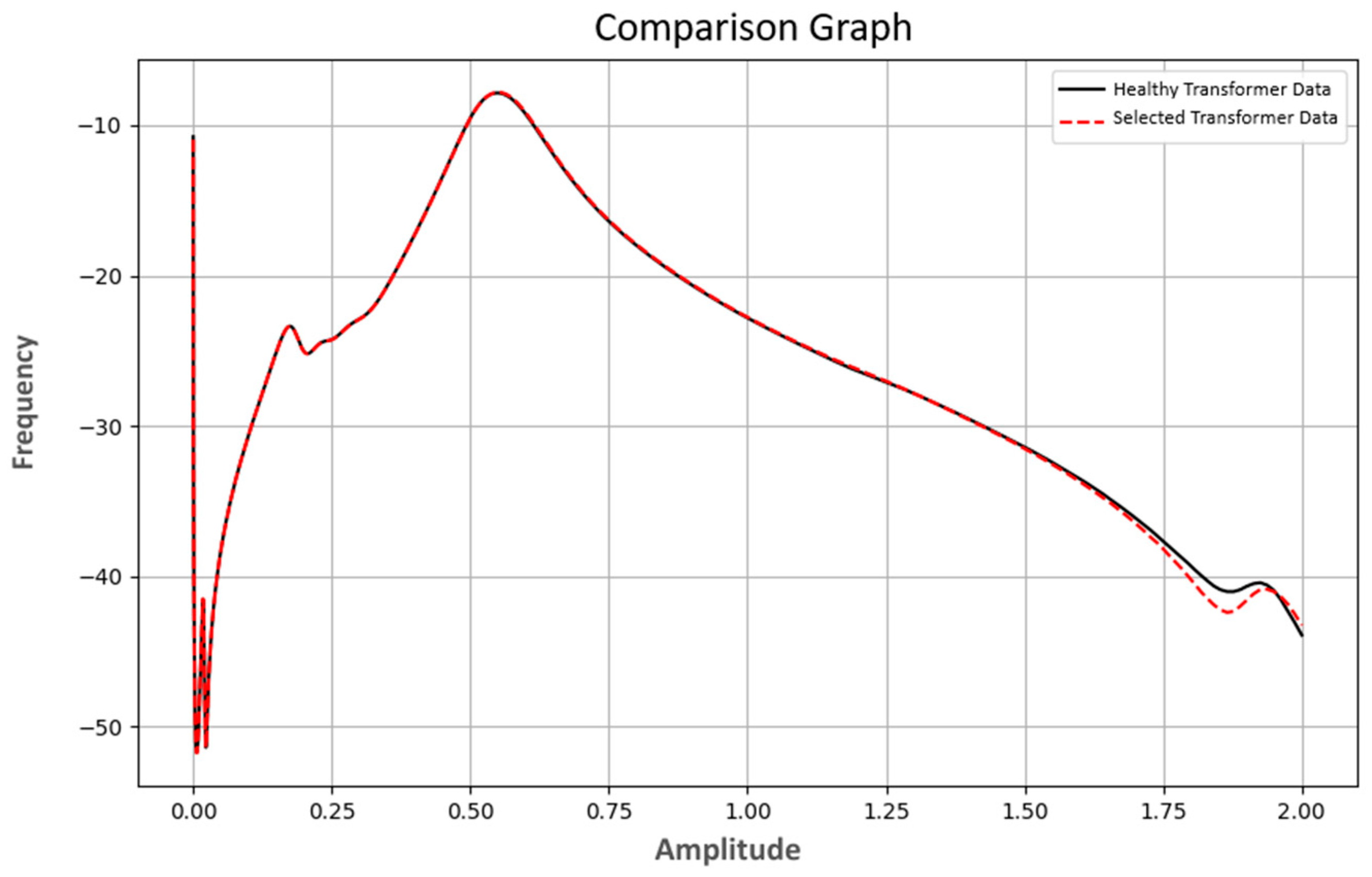 Energies 18 02481 g014