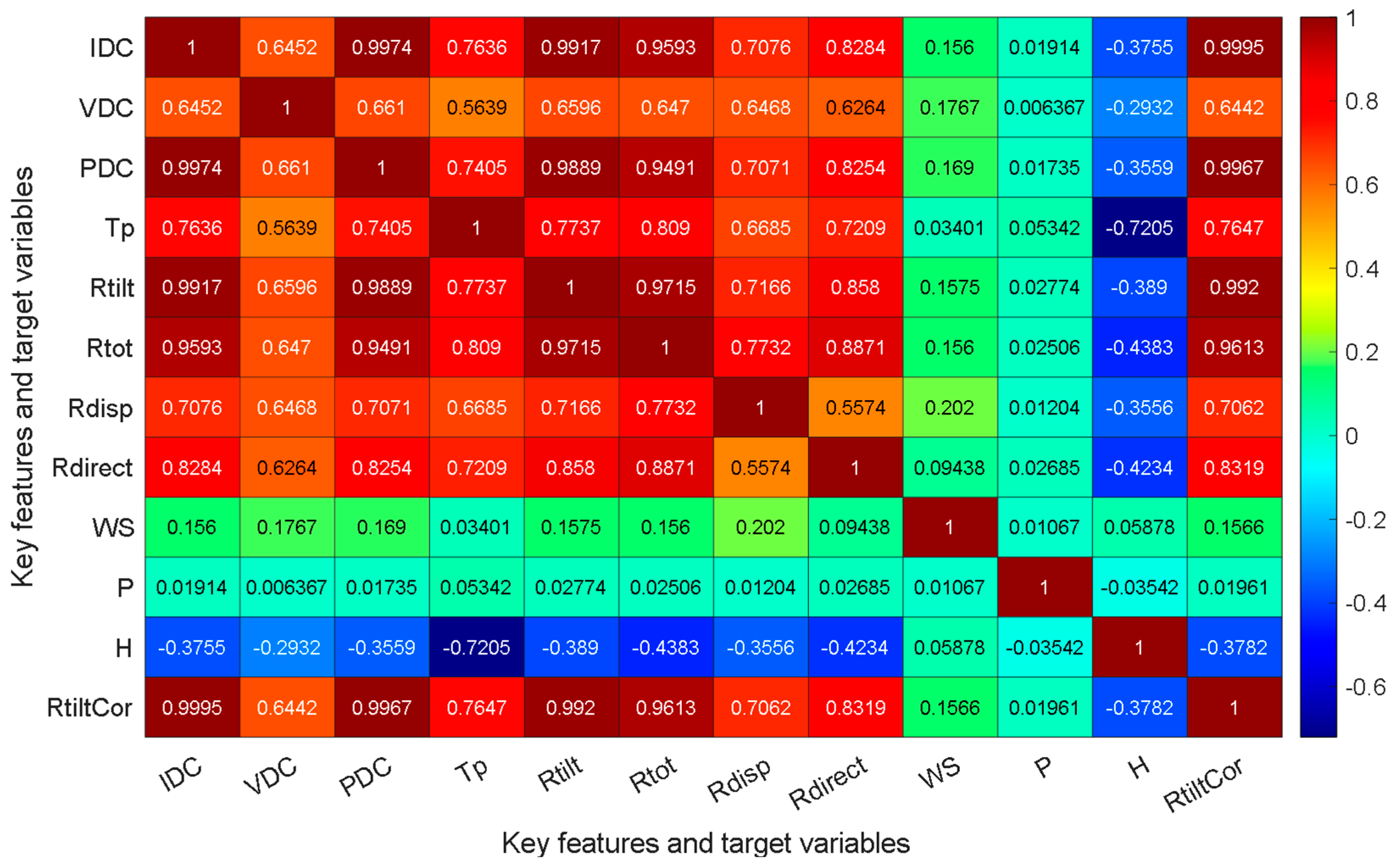 Energies 18 02482 g004