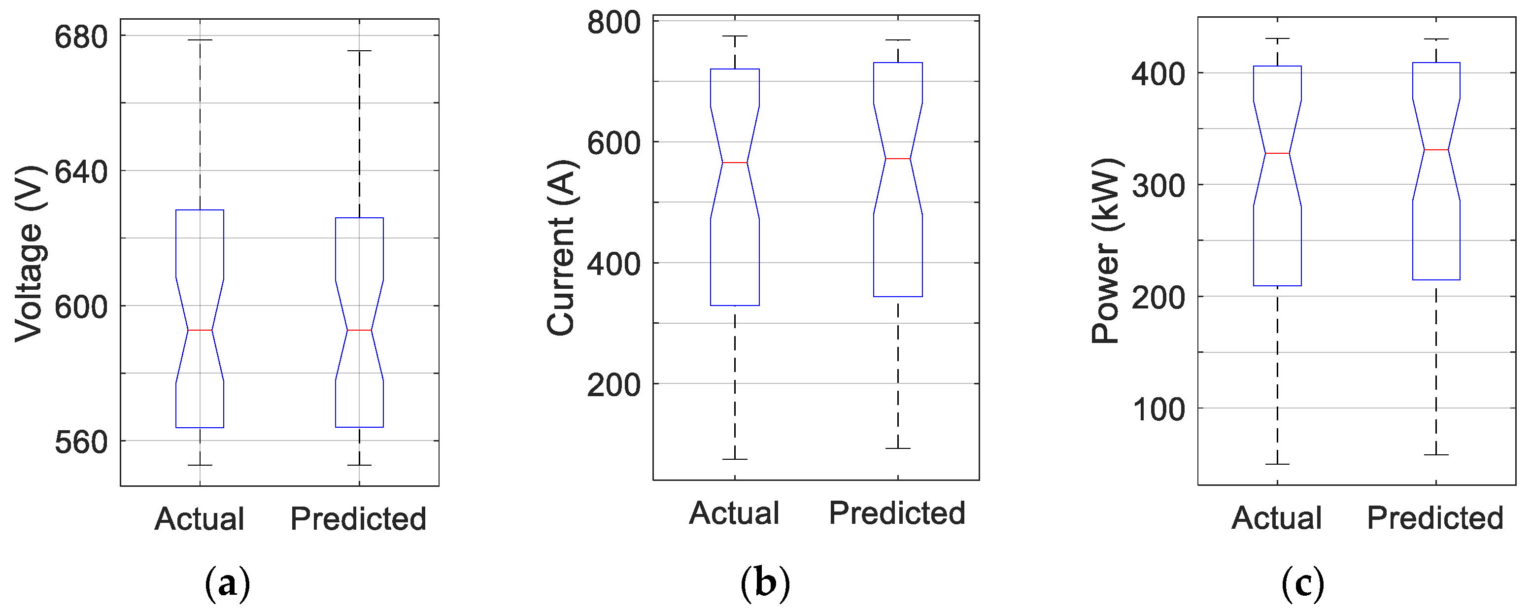 Energies 18 02482 g010